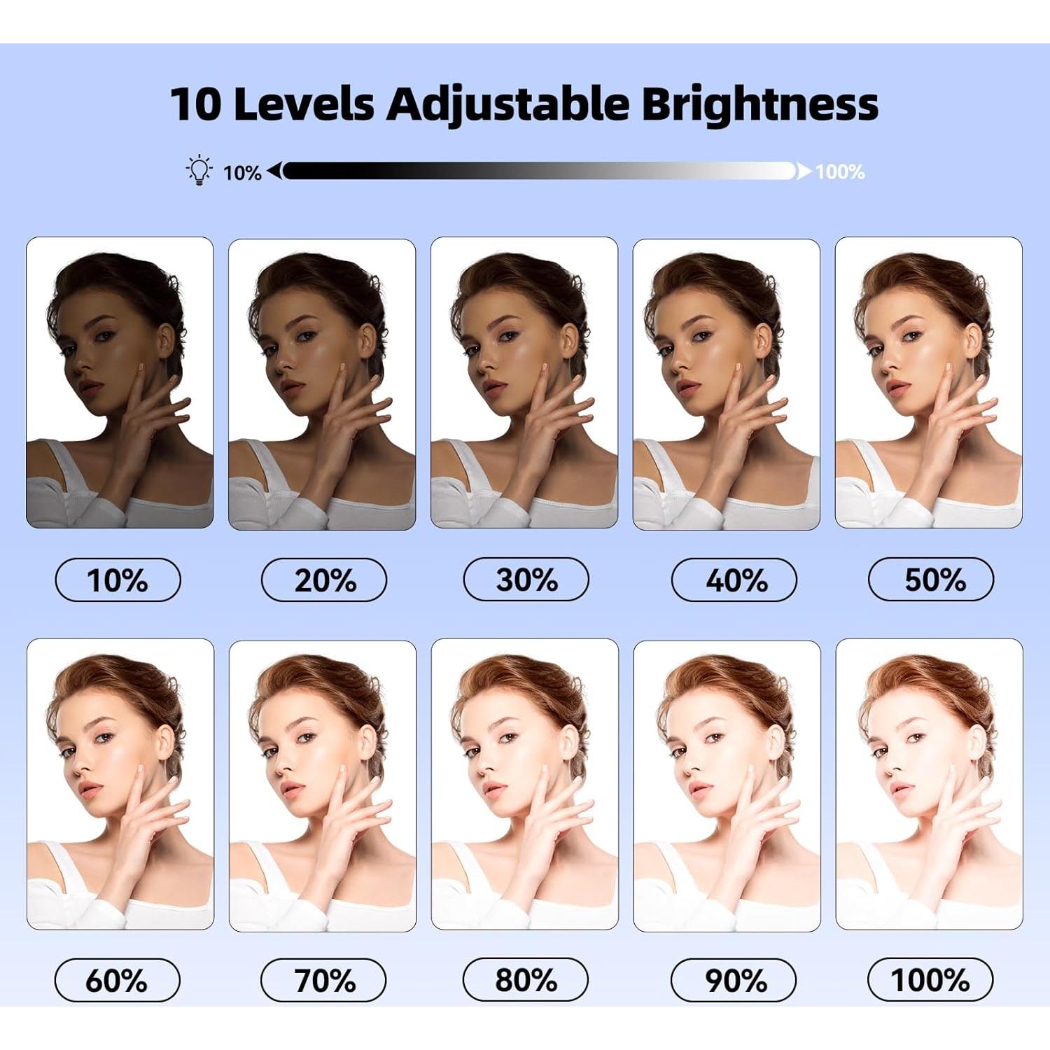 Iluminación para Videoconferencias Takerers F-663, Luz LED 3 Modos