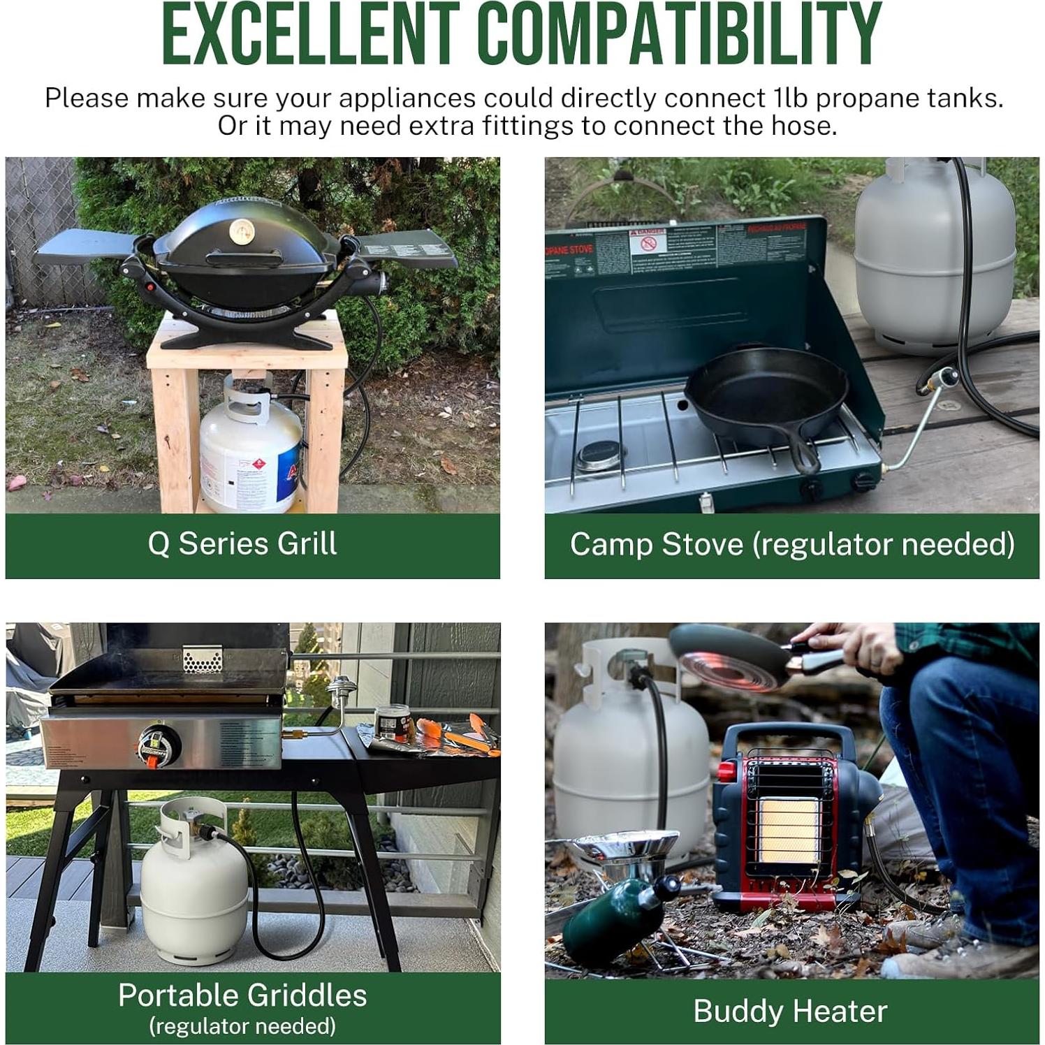 Adaptador de Manguera de Propano Alloxity 1,2m 20lb a 1lb