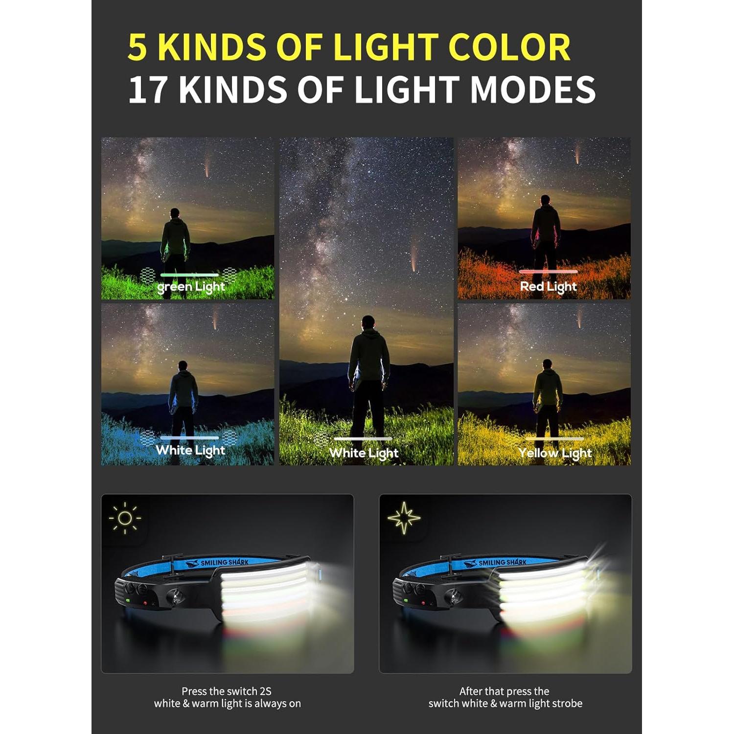 Linterna Frontal Recargable Smiling Shark 5 Colores LED