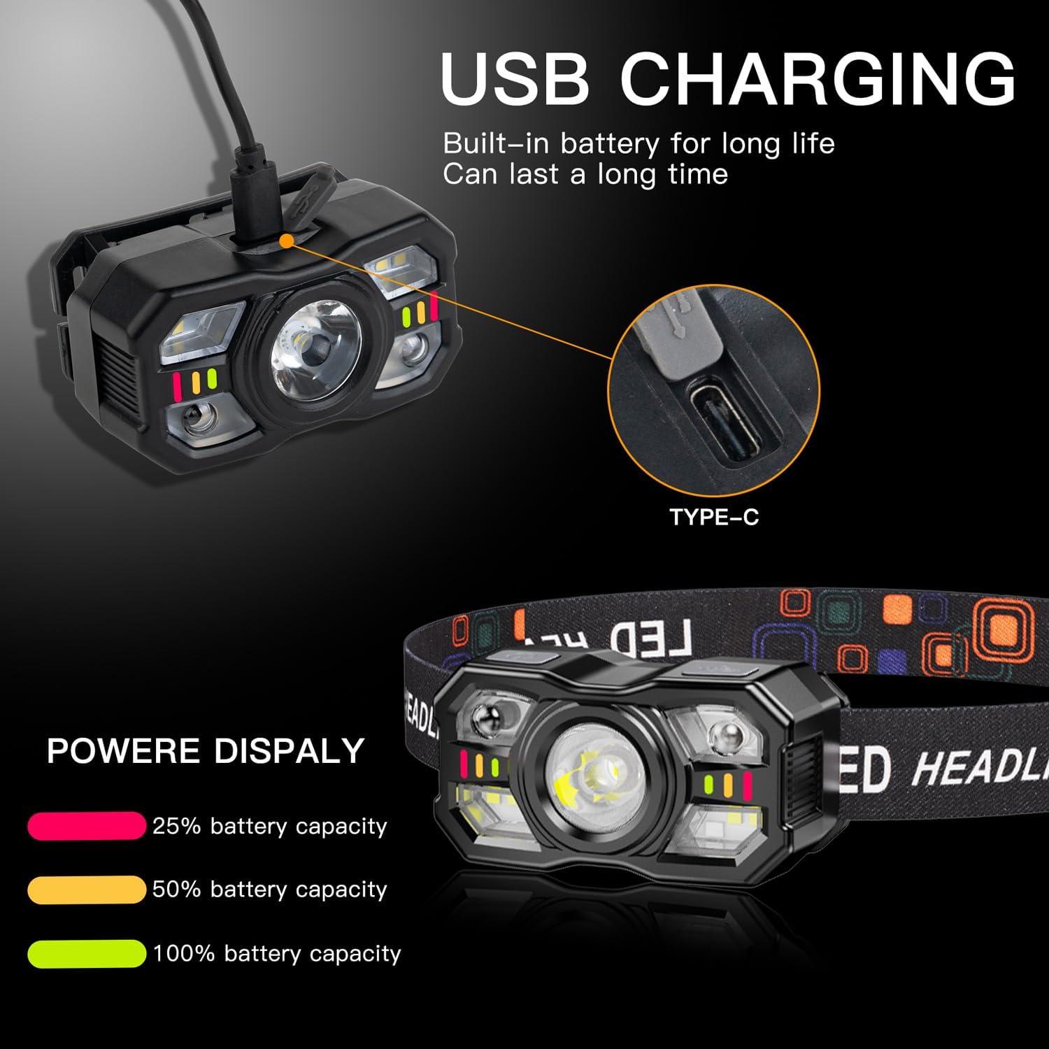 Linterna Frontal LED KunHe 2 Paquete Recargable 300 Lúmenes