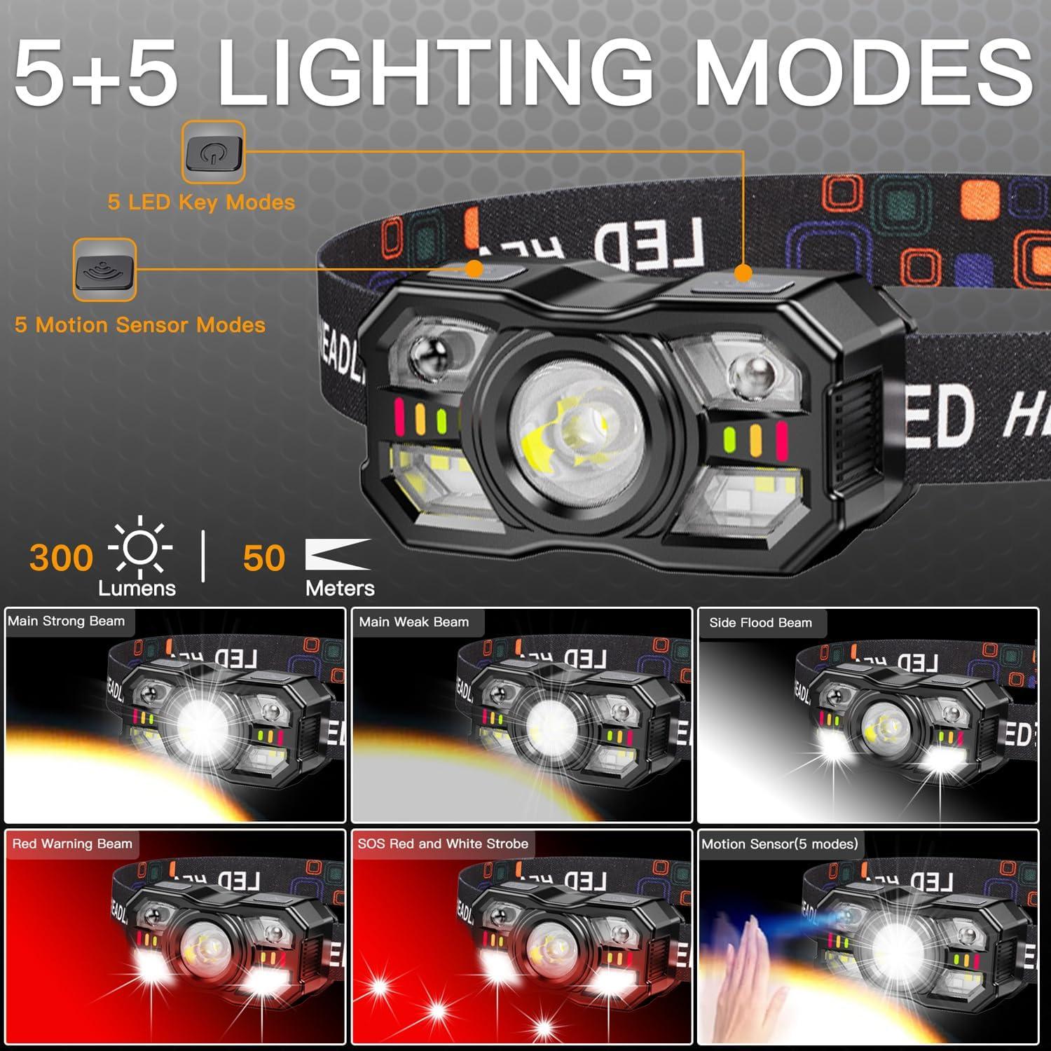 Linterna Frontal LED KunHe 2 Paquete Recargable 300 Lúmenes