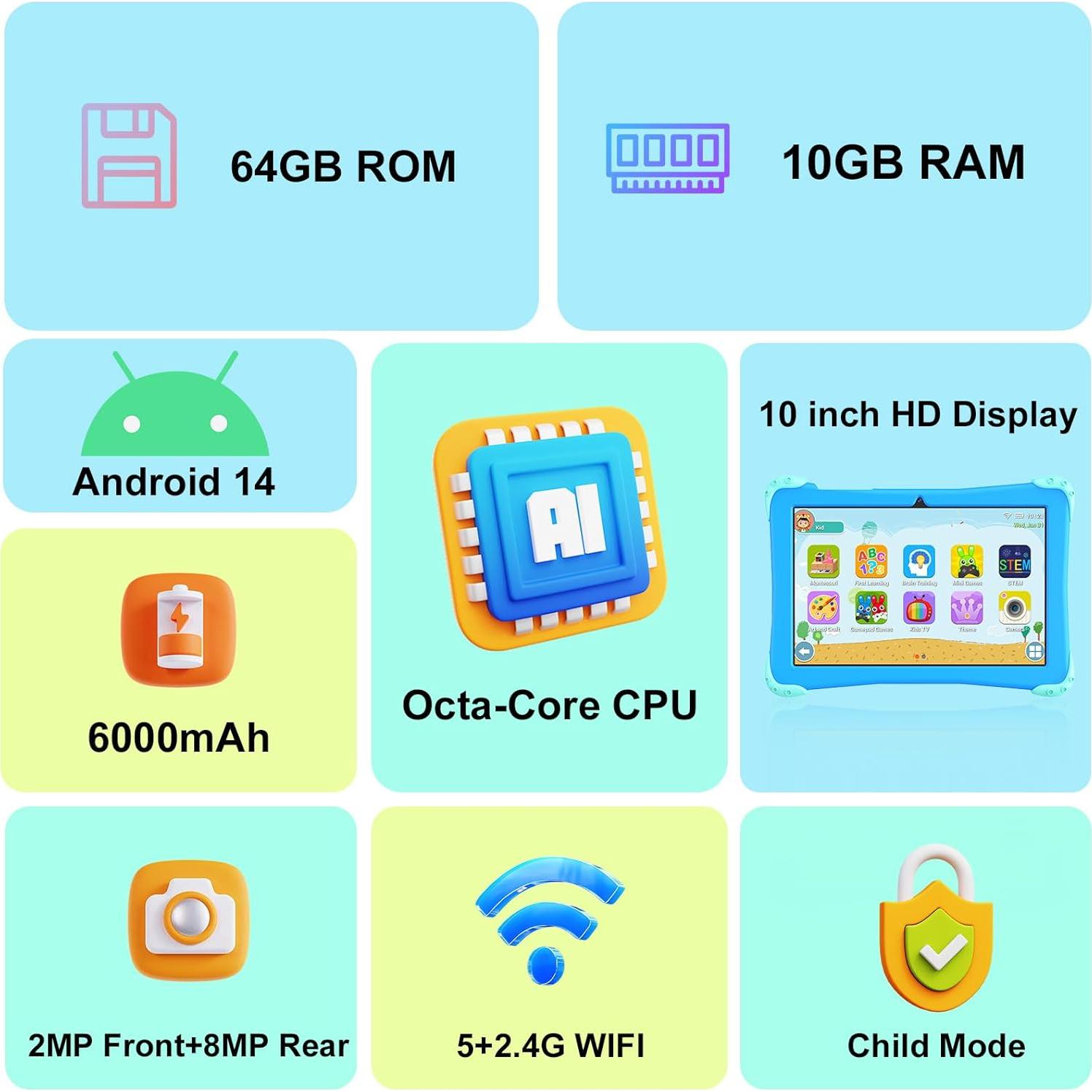 Tablet Fivahiva FF-35 10" Android 14, 10GB RAM, 64GB