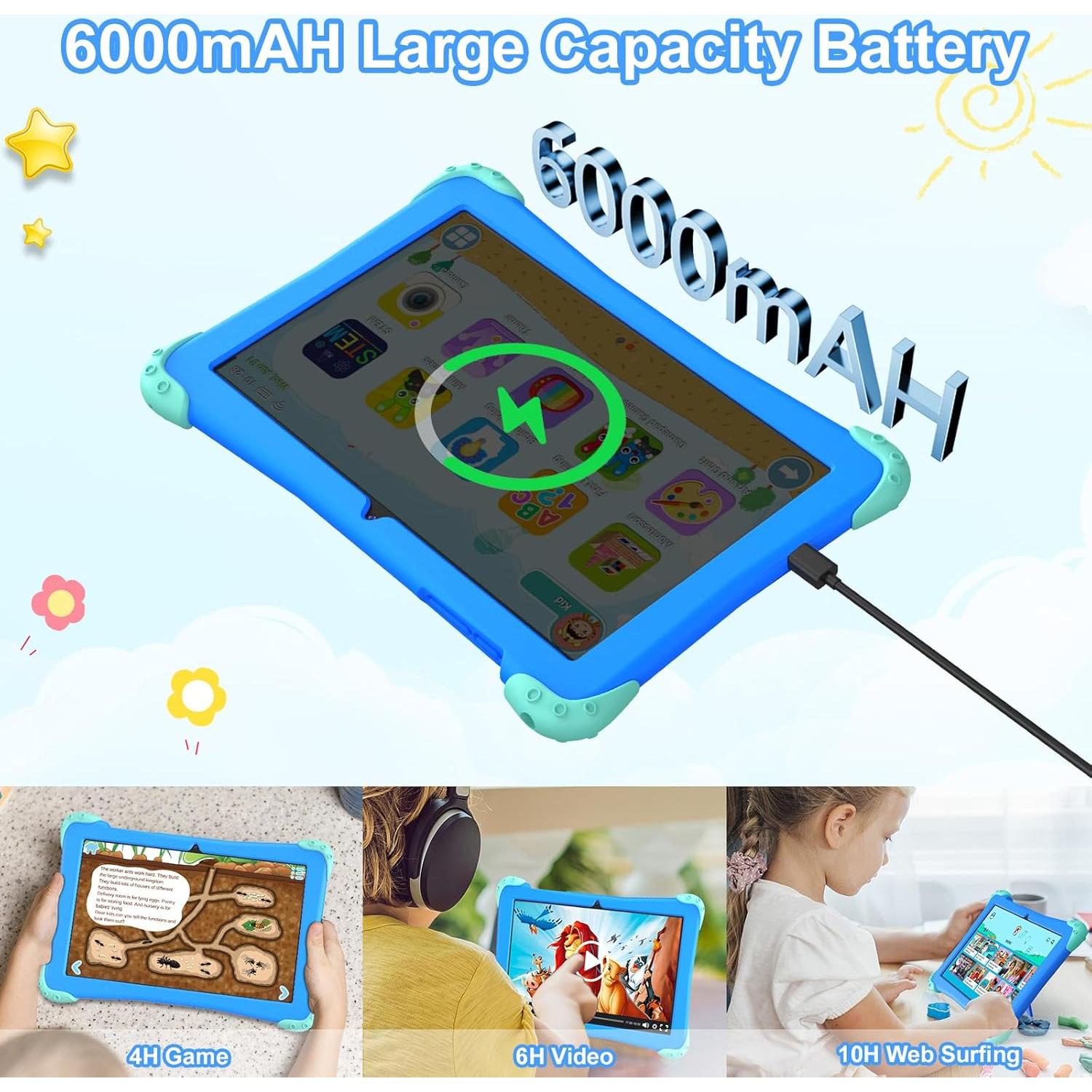 Tablet Fivahiva FF-35 10" Android 14, 10GB RAM, 64GB