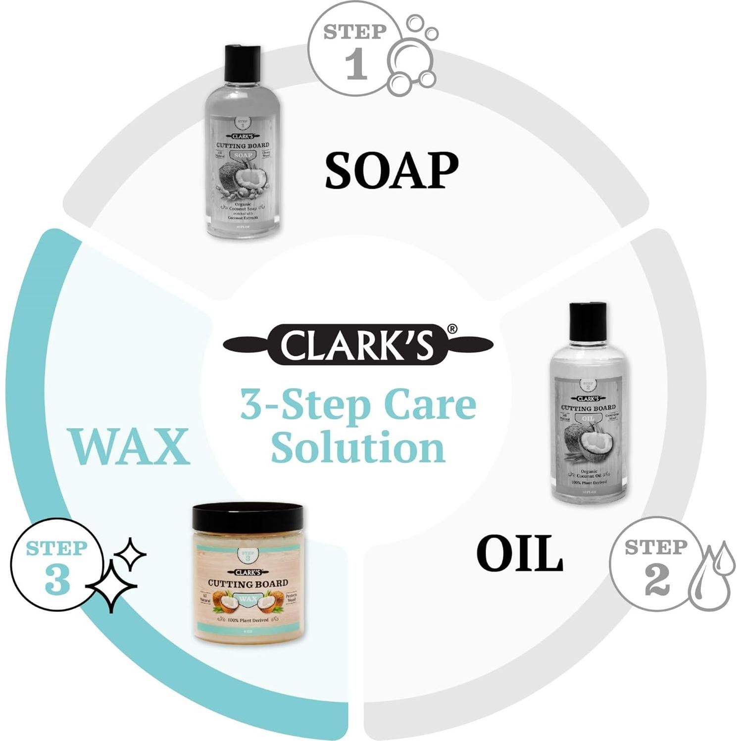 Cera para Tabla de Cortar CLARK'S 170g - Grado Alimenticio Coco