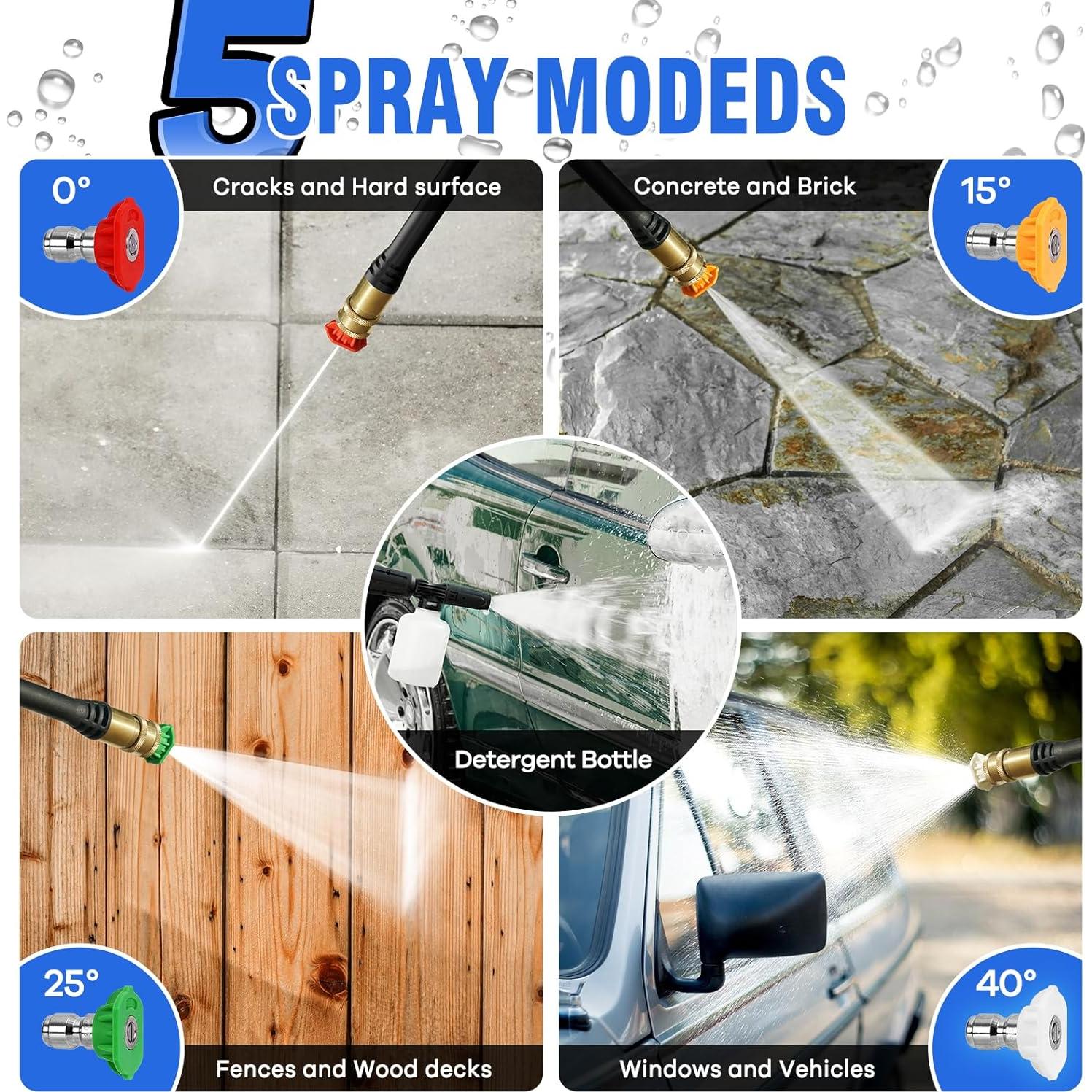 Lavadora a Presión Eléctrica LWQ 2.5 GPM 139.3 Bar Azul