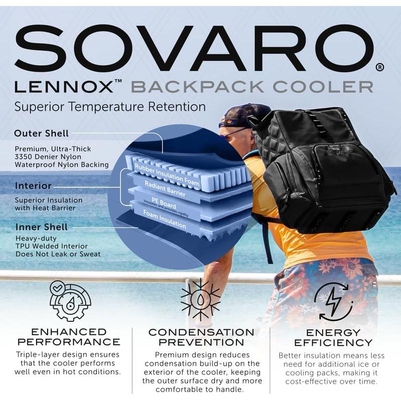 Mochila Enfriadora Aislada Sovaro Lennox 20 Qt Negra