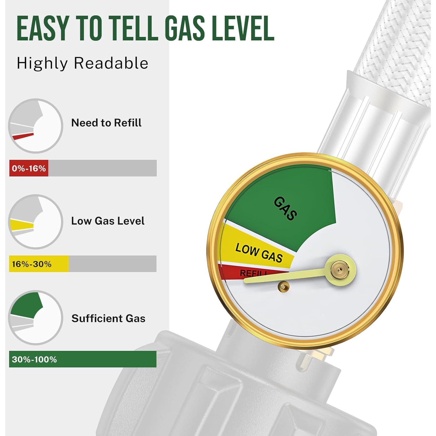 Adaptador Manguera Propano Alloxity 1lb a 20lb con Medidor