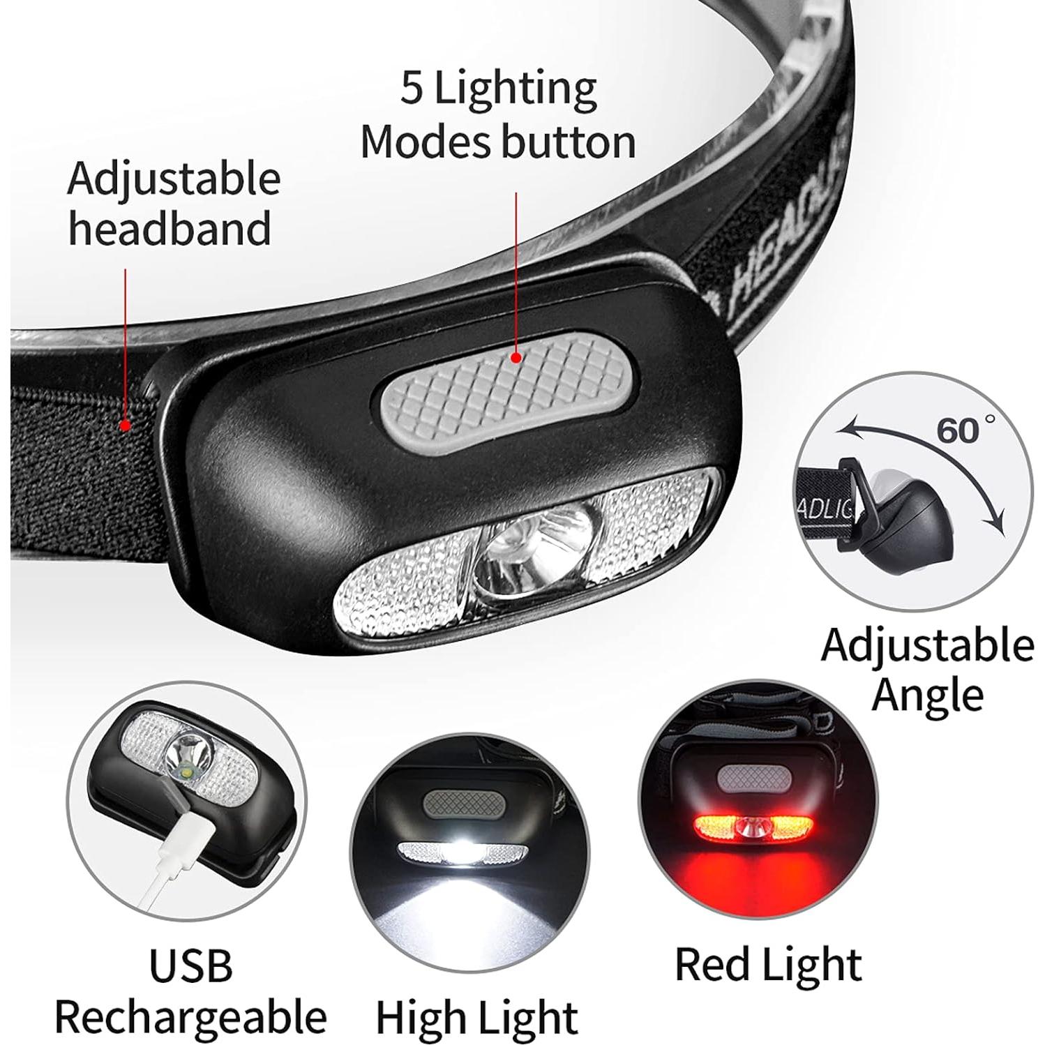 Linterna Frontal Recargable Geekhigh H14G 500 Lúmenes IP54