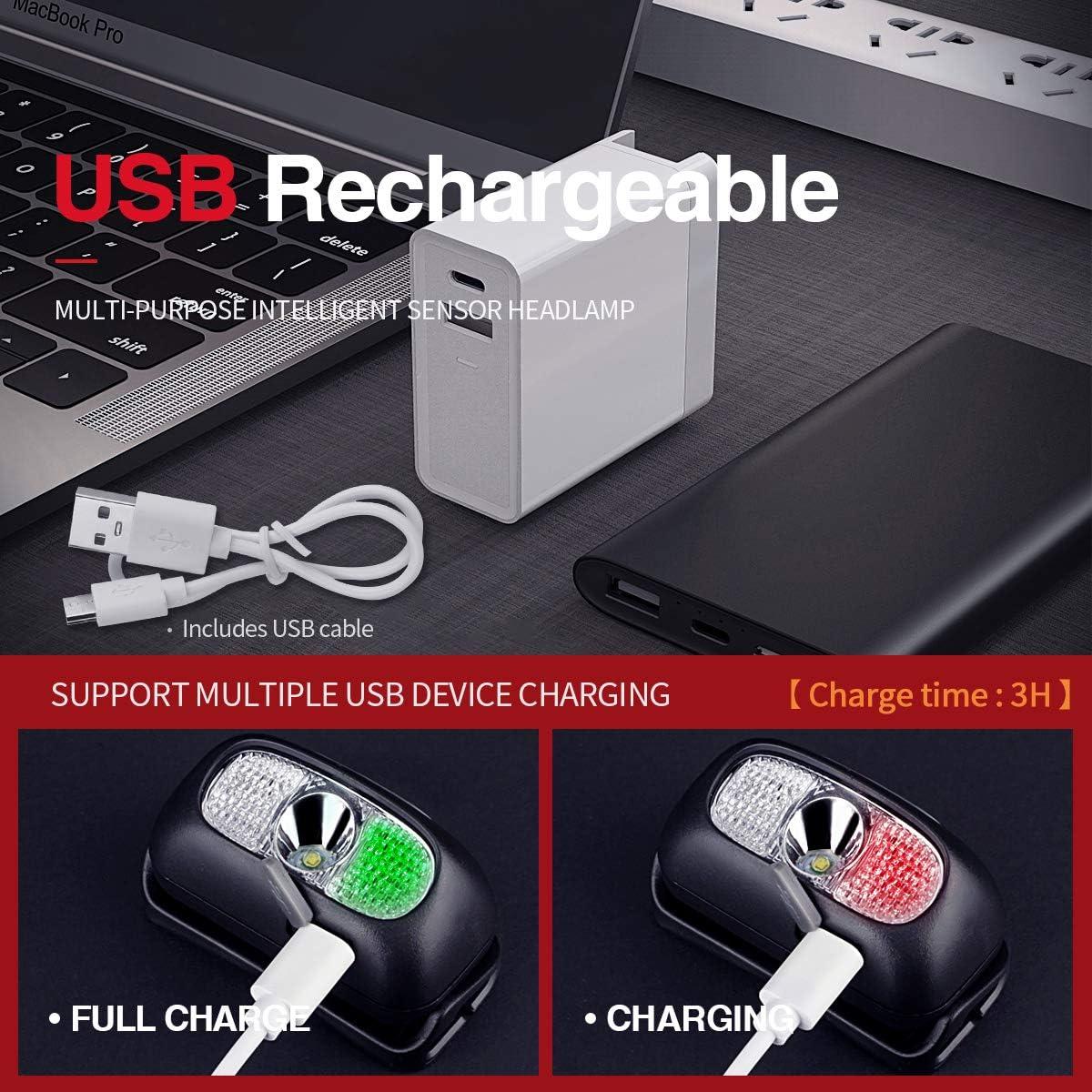 Linterna Frontal Recargable Geekhigh H14G 500 Lúmenes IP54