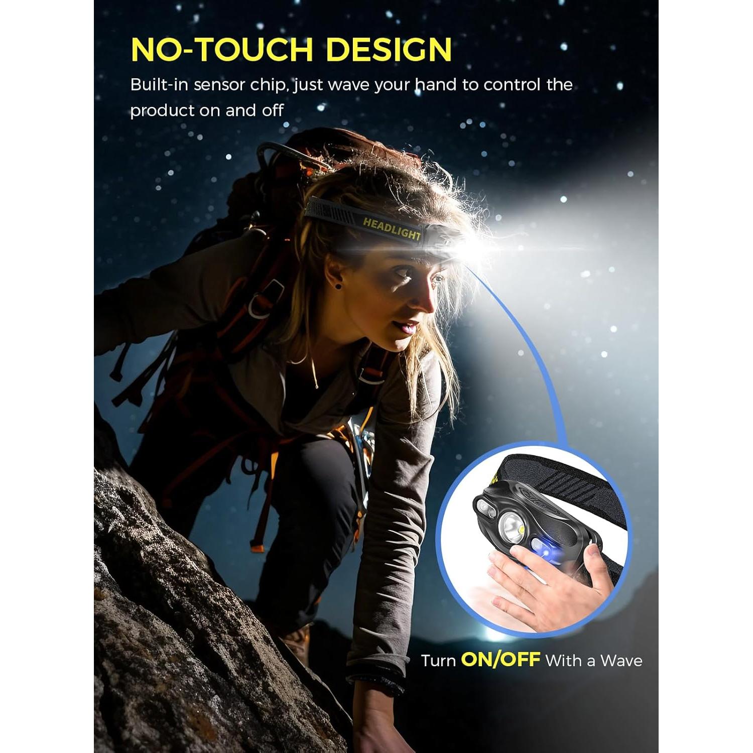 Smiling Shark Headlamp Flashlight, Super Bright White & Red Head Light Mini Compact Portable with Motion Sensor Waterpfoof for Adults and Kids Camping Running Fishing, LED-Headlamp-Mini-Rechargeable