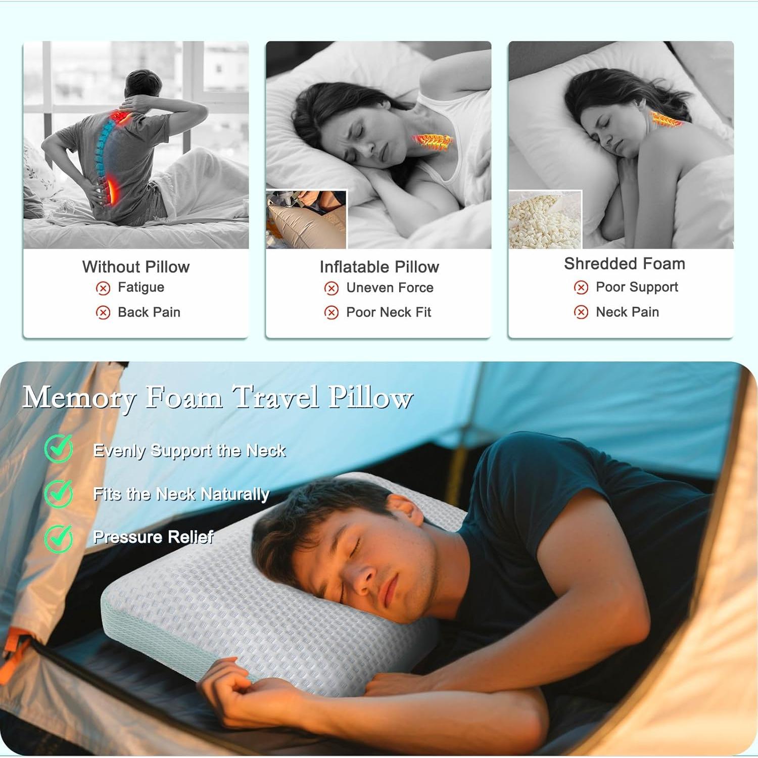 Almohada de Viaje TU LUNA Espuma Viscoelástica 30x50 cm Azul