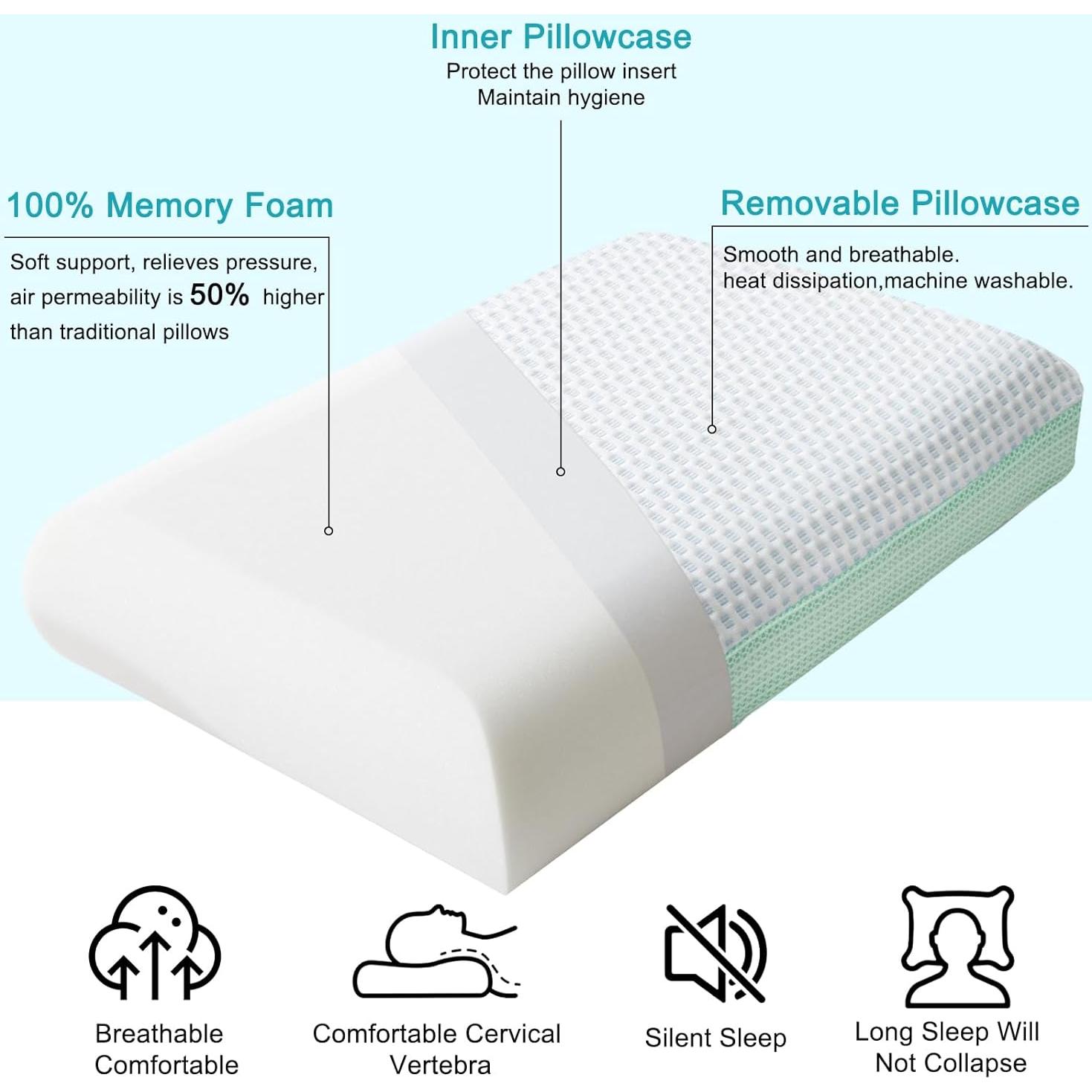 Almohada de Viaje TU LUNA Espuma Viscoelástica 30x50 cm Azul