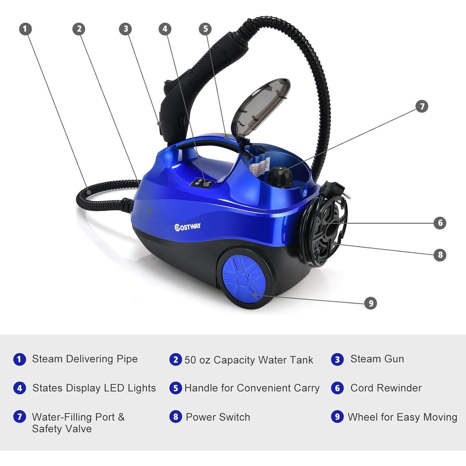 Limpiador a Vapor COSTWAY 2000W 1.5L con 19 Accesorios Azul