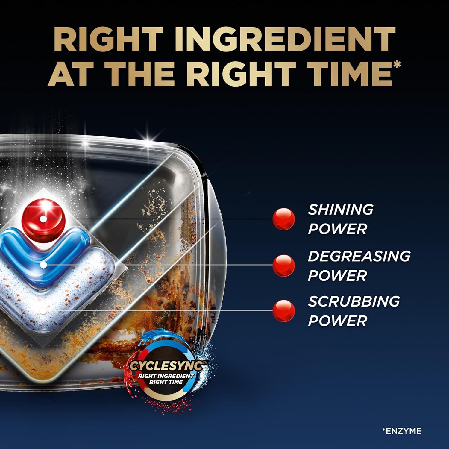 Finish Ultimate Cápsulas para Lavavajillas 38 Unidades - Sin Enjuague