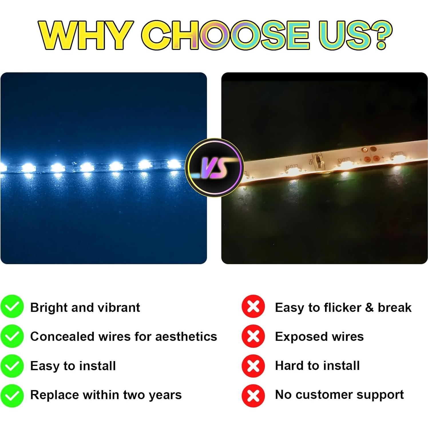 Kit de Luz LED Hilighting para LEGO 43249 Stitch - Control Remoto