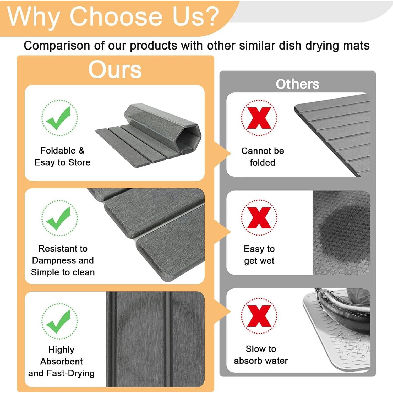 Alfombrilla de Secado de Platos GREAPA 61x40.6cm Gris Oscuro