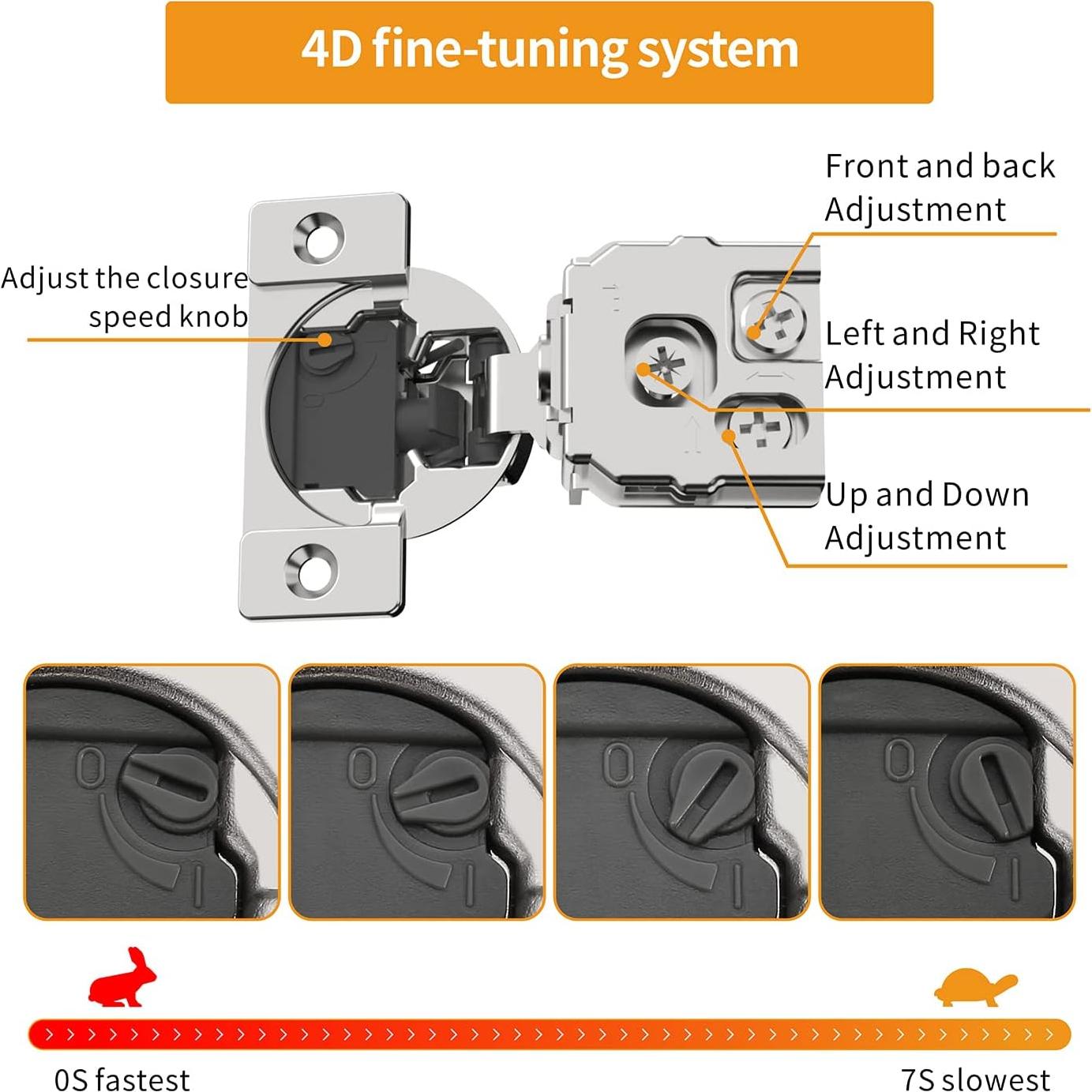 Paquete de 10 Bisagras Ocultas Cierre Suave Chibery 1"