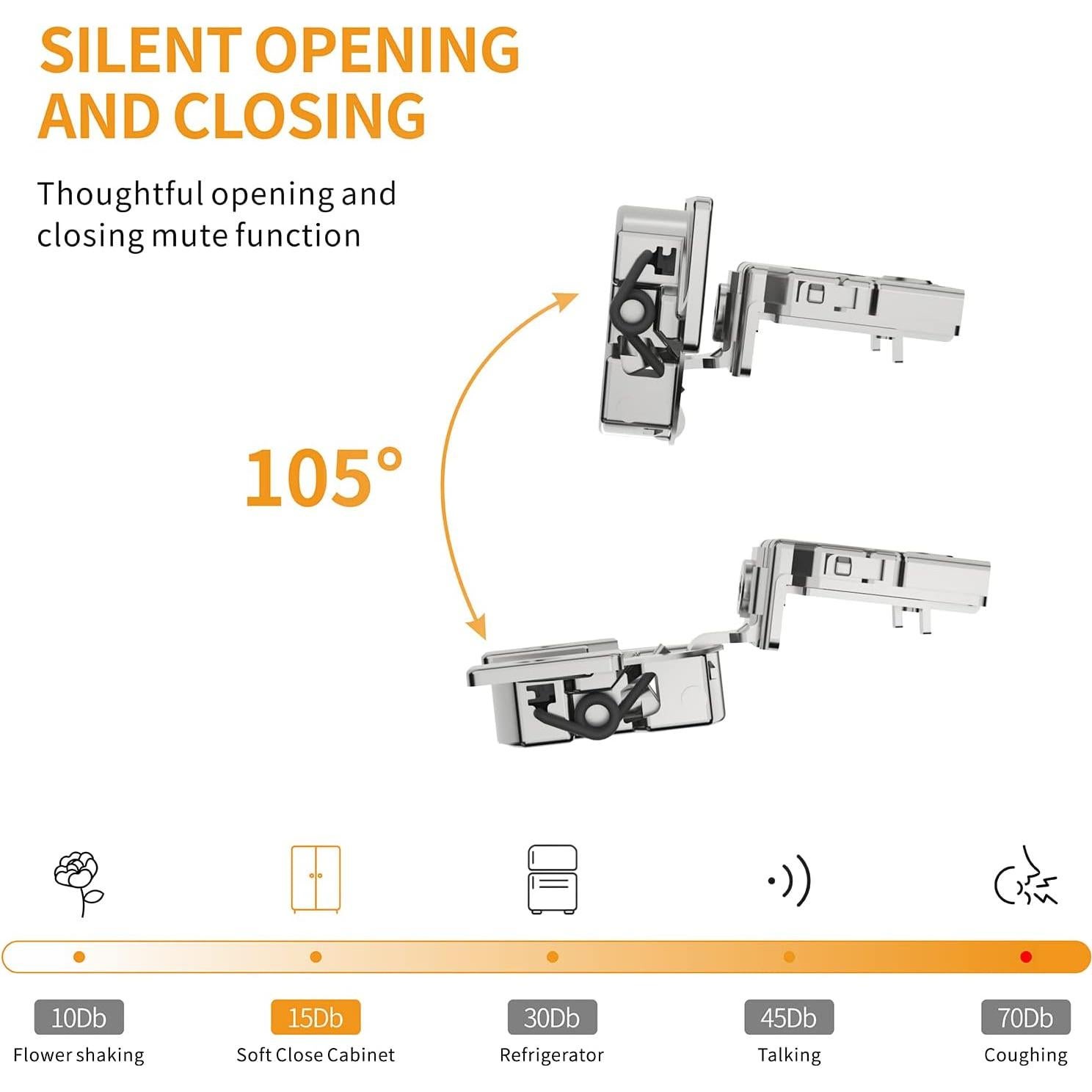 Paquete de 10 Bisagras Ocultas Cierre Suave Chibery 1"