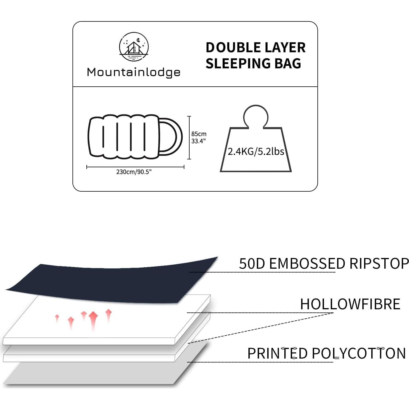 Polycotton Sleeping Bag for Adult&Kids,Cold&Warm Weather Large with Compression Sack and Water Resistant for Family Camping,Travel and Car Camping