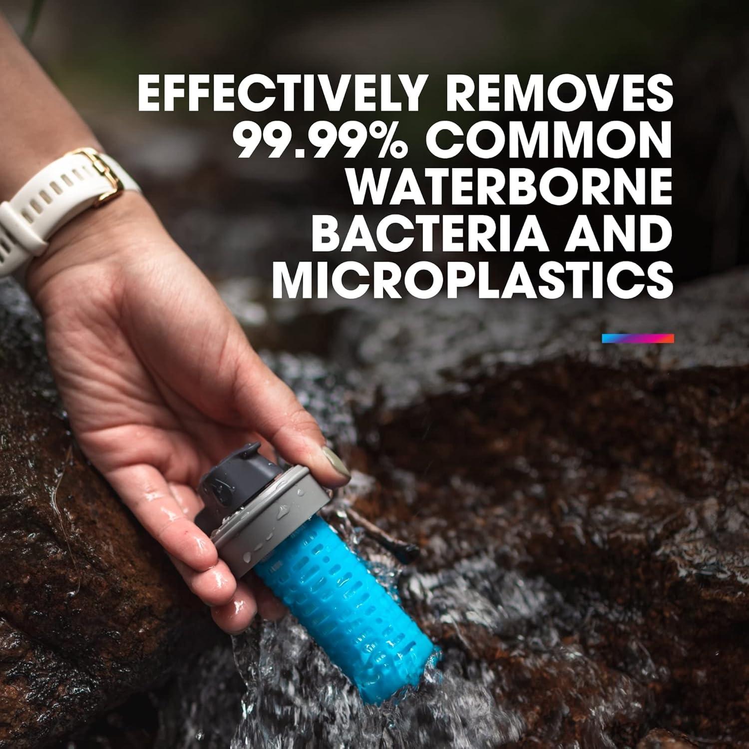 Tapa de Filtro HydraPak 42mm - Filtro de Agua Potable