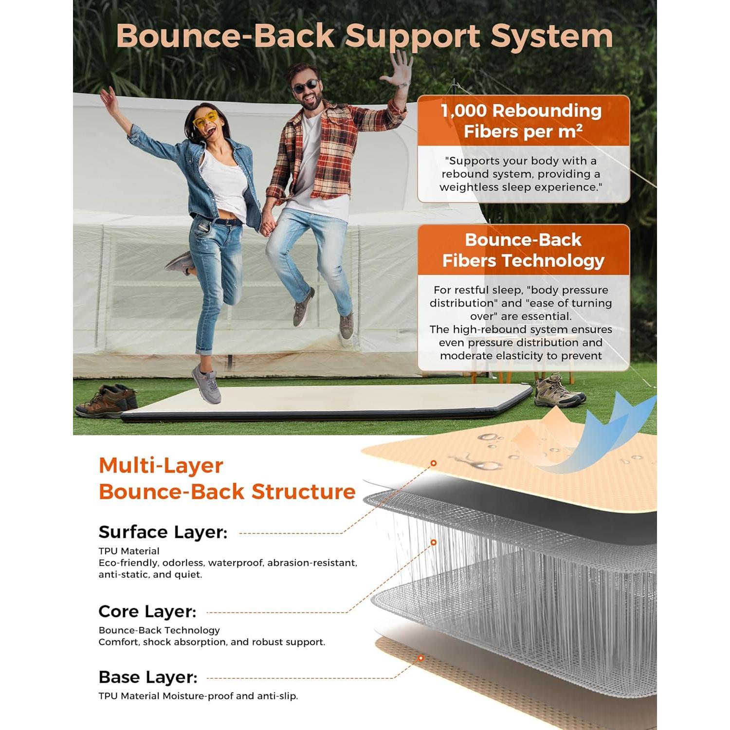 Colchón Inflable Doble KingCamp 200x140 cm Ultraligero