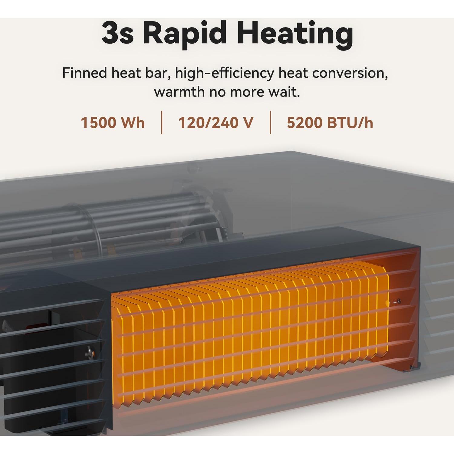 Electric Kickspace Heater with Built-In Thermostat and Timer, 1500W Plinth Heater HTA15-PRO for Cabinet Kickspaces, Vanities and Stairways, White