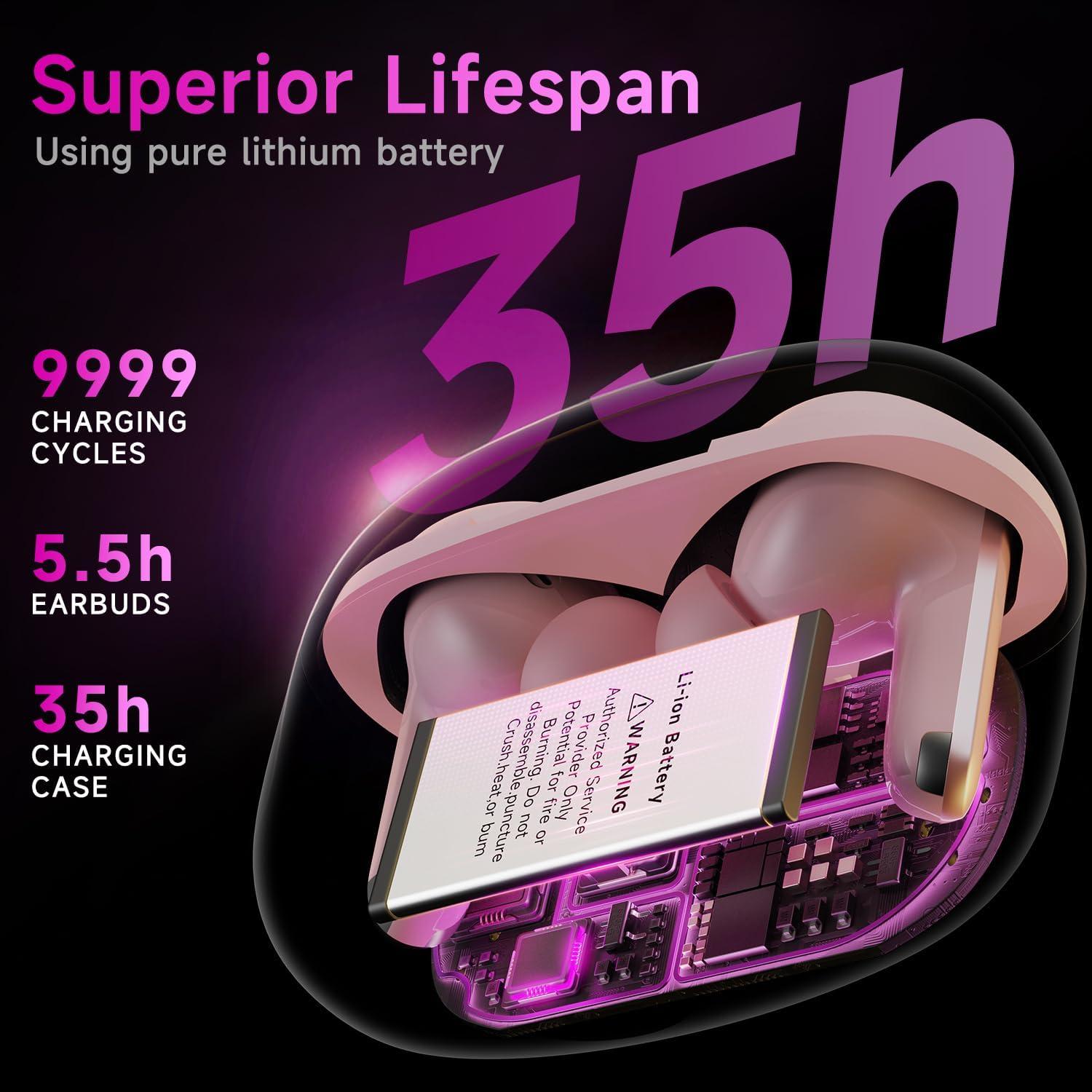 Auriculares Inalámbricos TISKY P13 Bluetooth 5.4 Rosa, Cancelación de Ruido