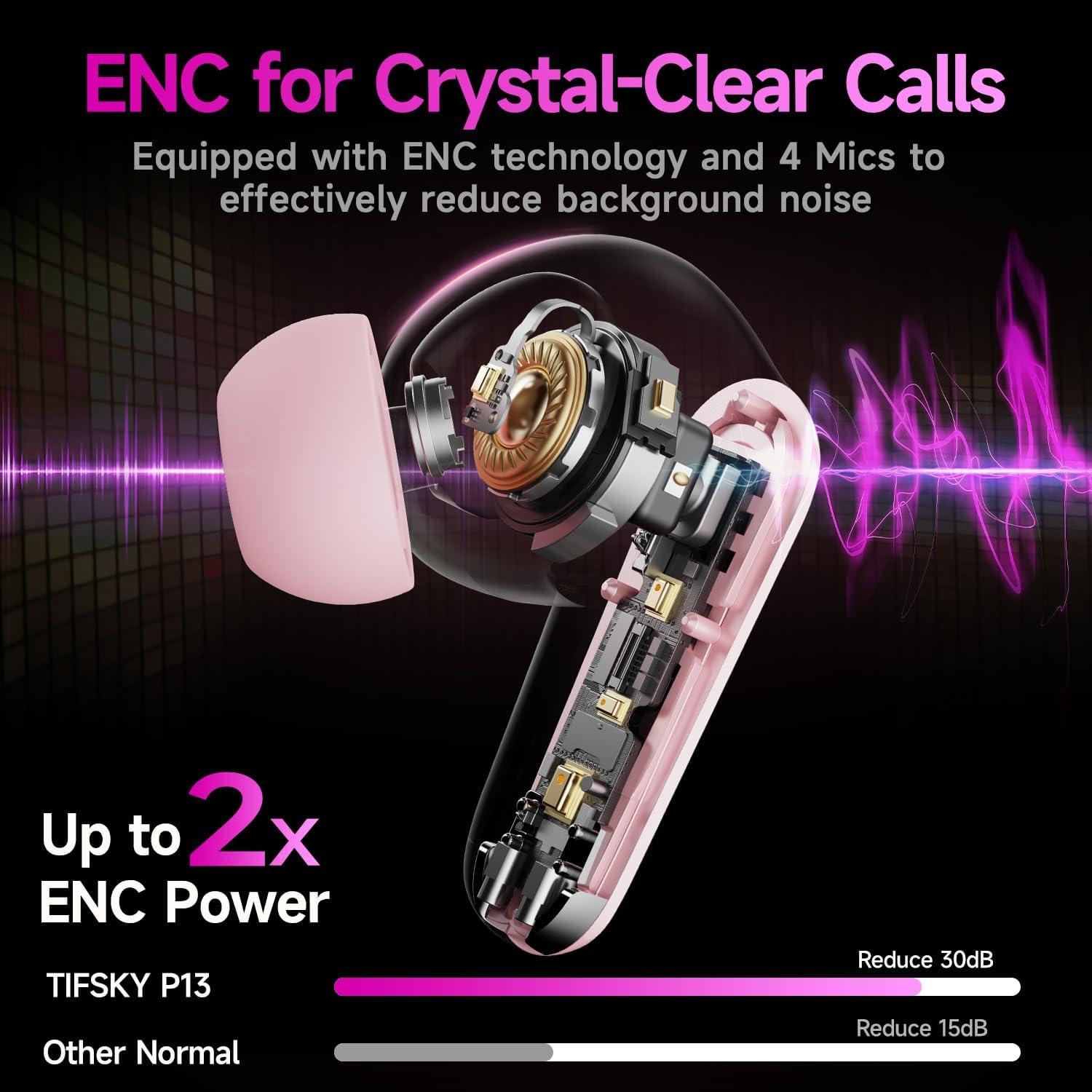 Auriculares Inalámbricos TISKY P13 Bluetooth 5.4 Rosa, Cancelación de Ruido