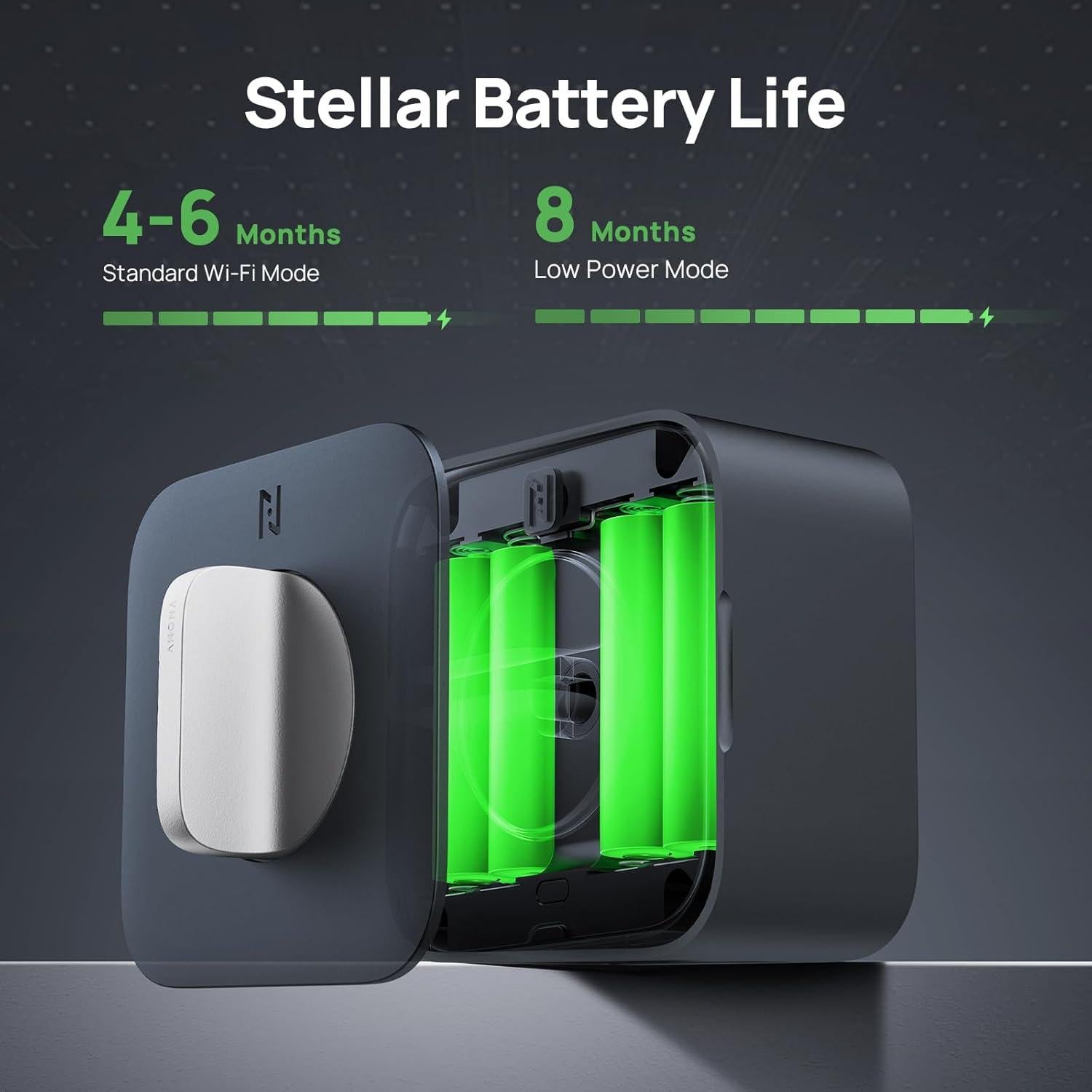 Cerradura Inteligente Anona Holo Wi-Fi con Teclado y Auto-Bloqueo