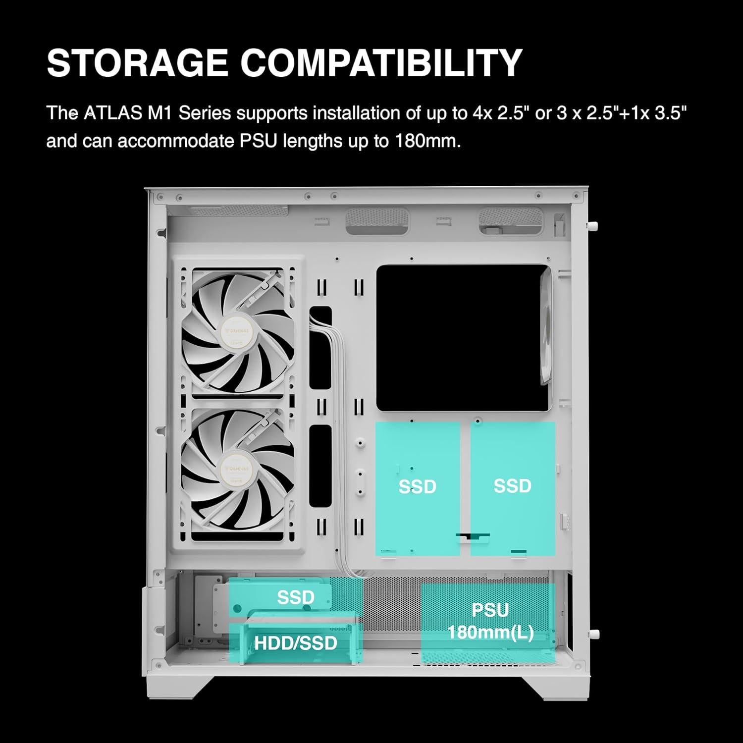 Caja de Computadora GAMDIAS ATLAS M1 Blanca ATX con RGB