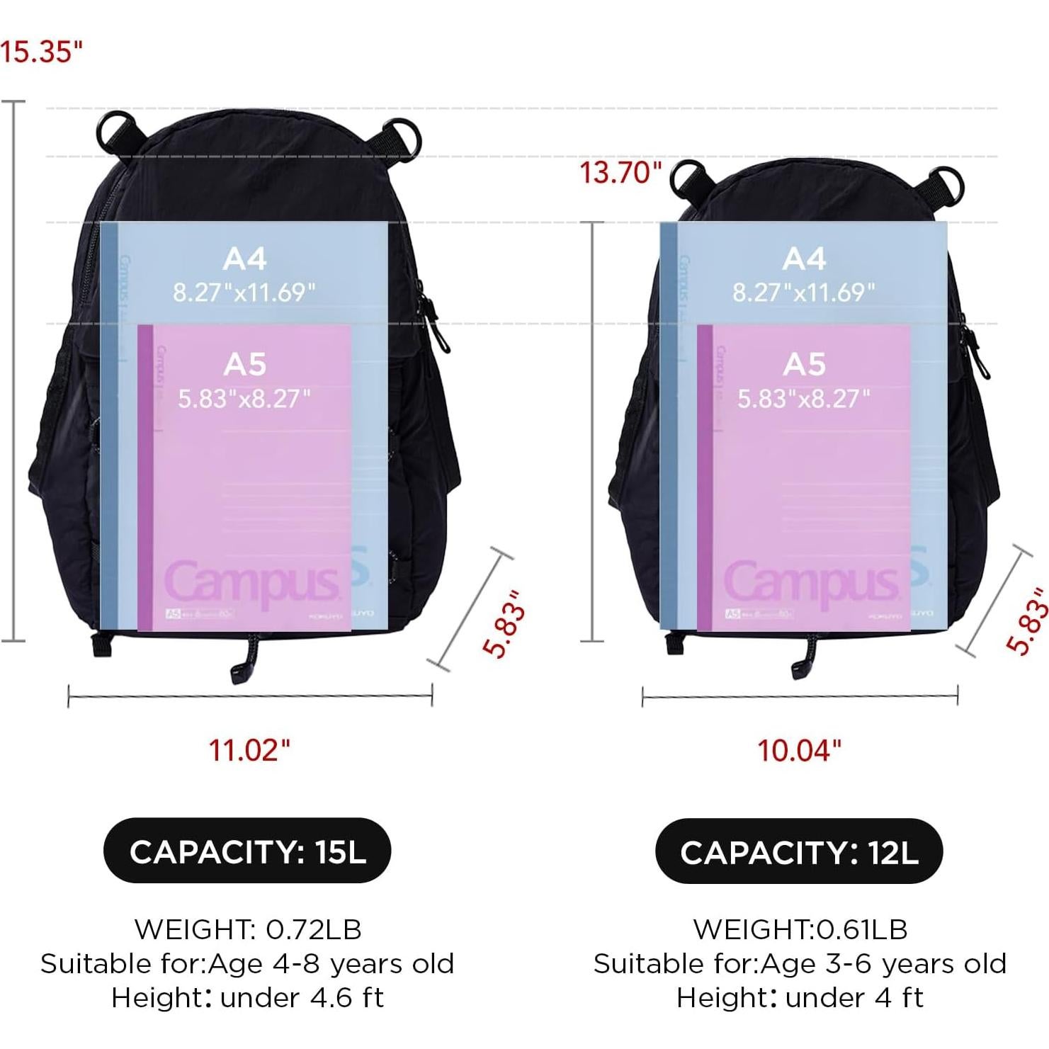 Mochila de Senderismo Ultra Ligera HAPPY NOC NOC 13L Niños