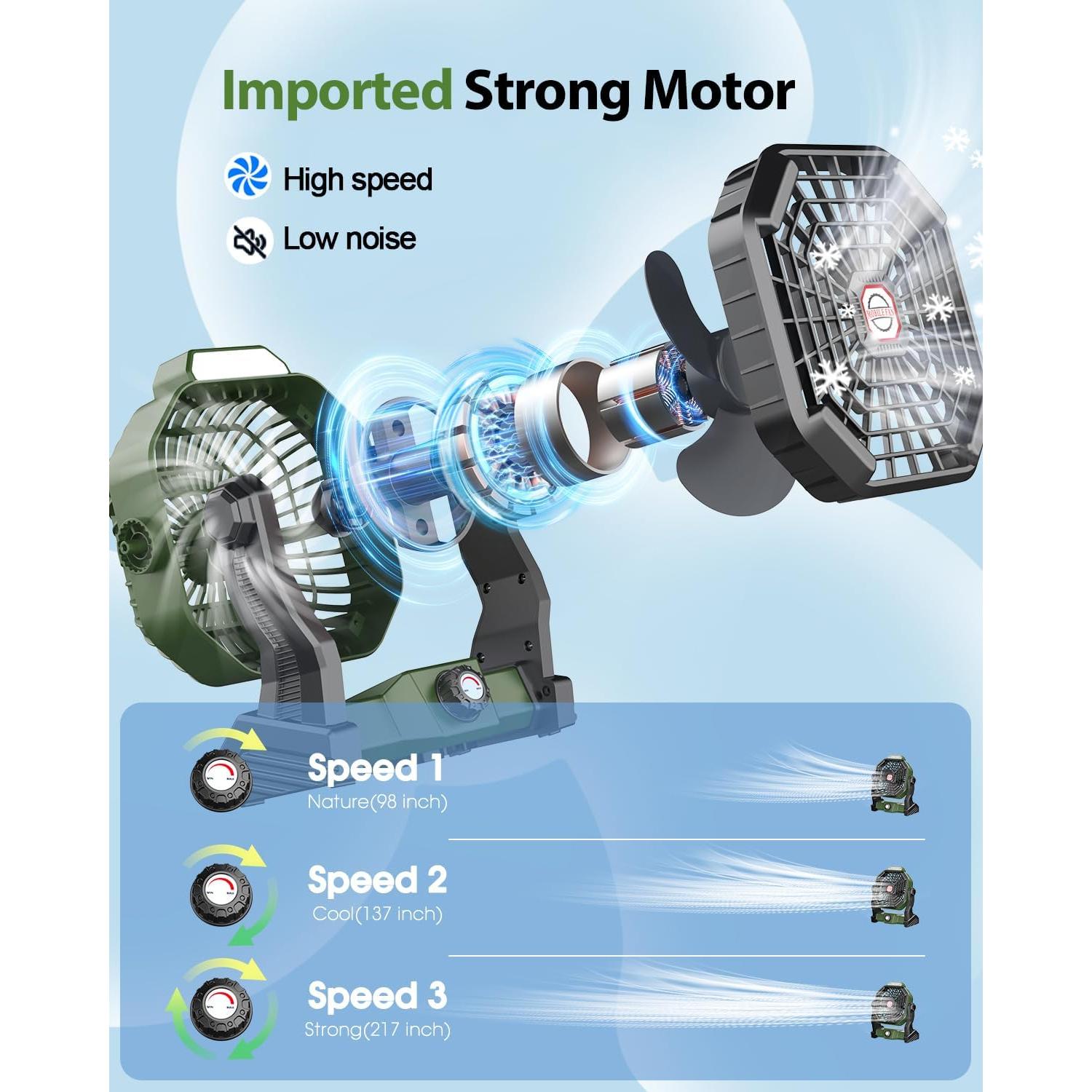 Ventilador Solar Drchop X20 10800mAh 7W Recargable Verde