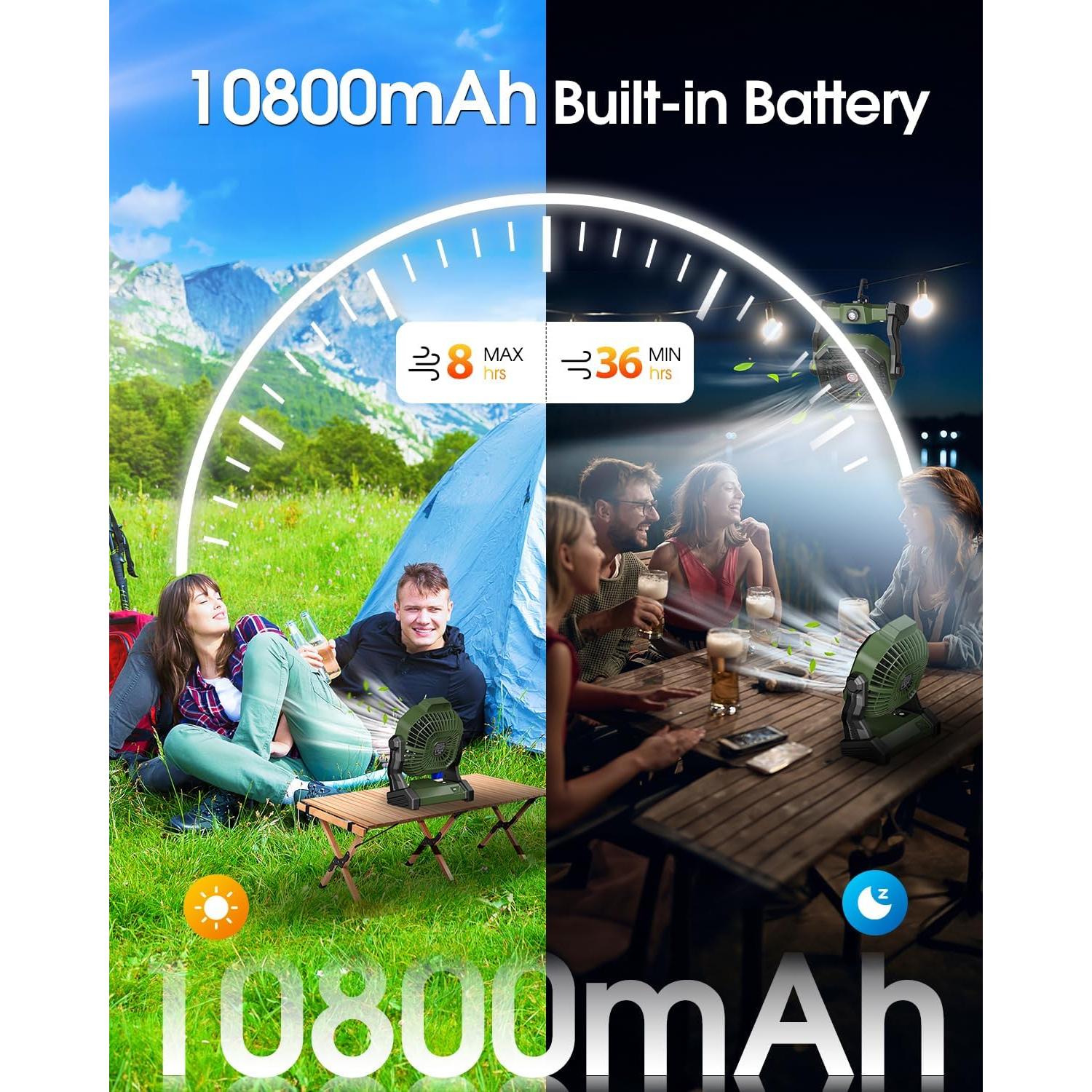 Ventilador Solar Drchop X20 10800mAh 7W Recargable Verde