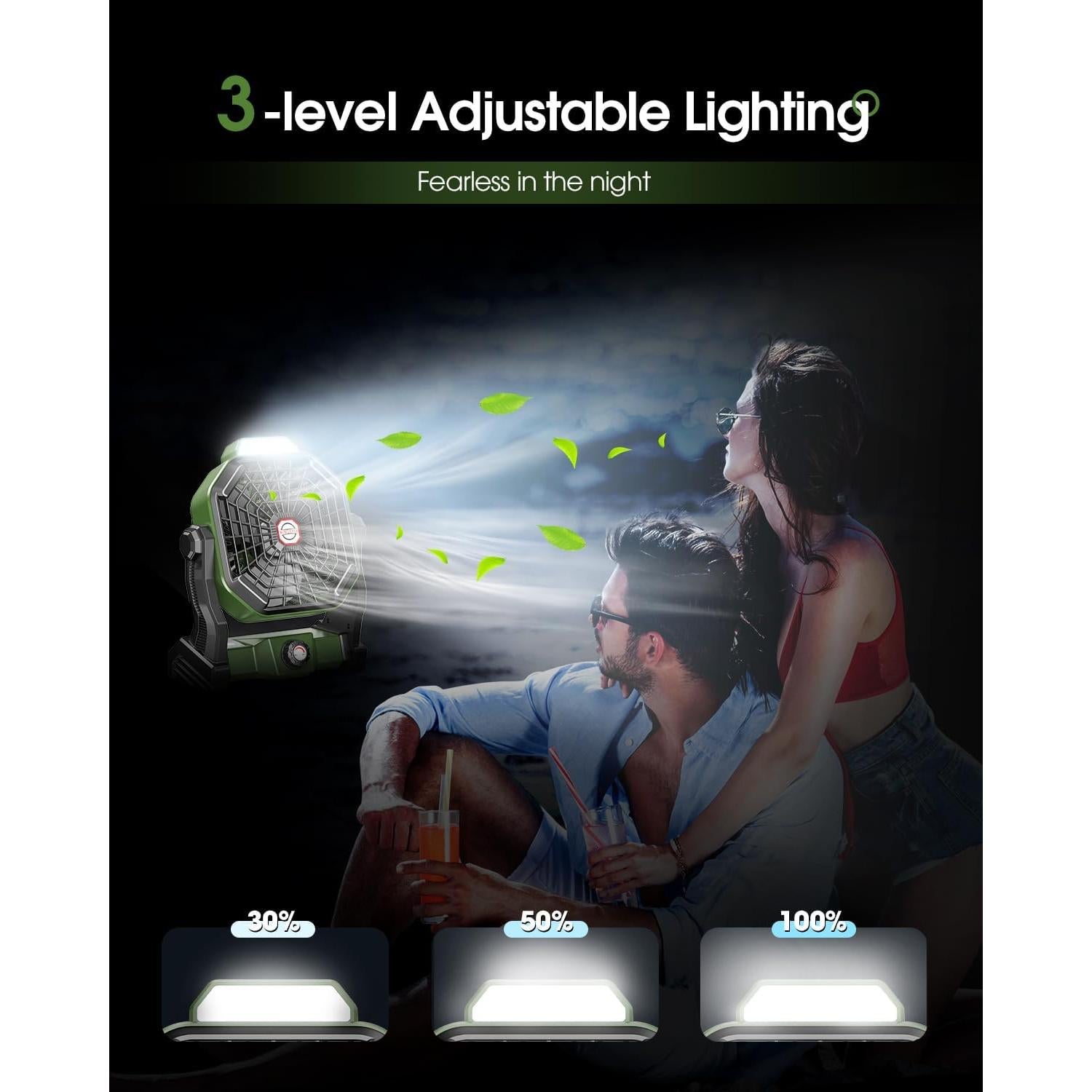 Ventilador Solar Drchop X20 10800mAh 7W Recargable Verde