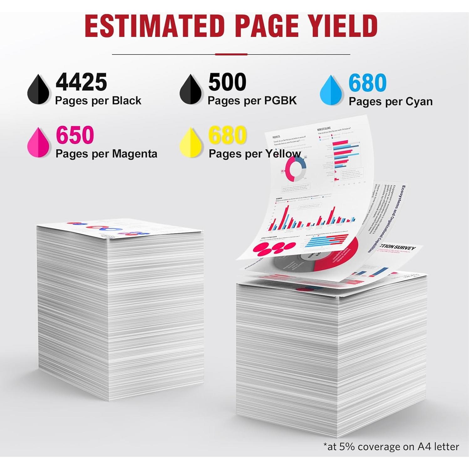 Cartucho de Tinta Compatible Allwork PGI-270XL CLI-271XL 5 Paquetes