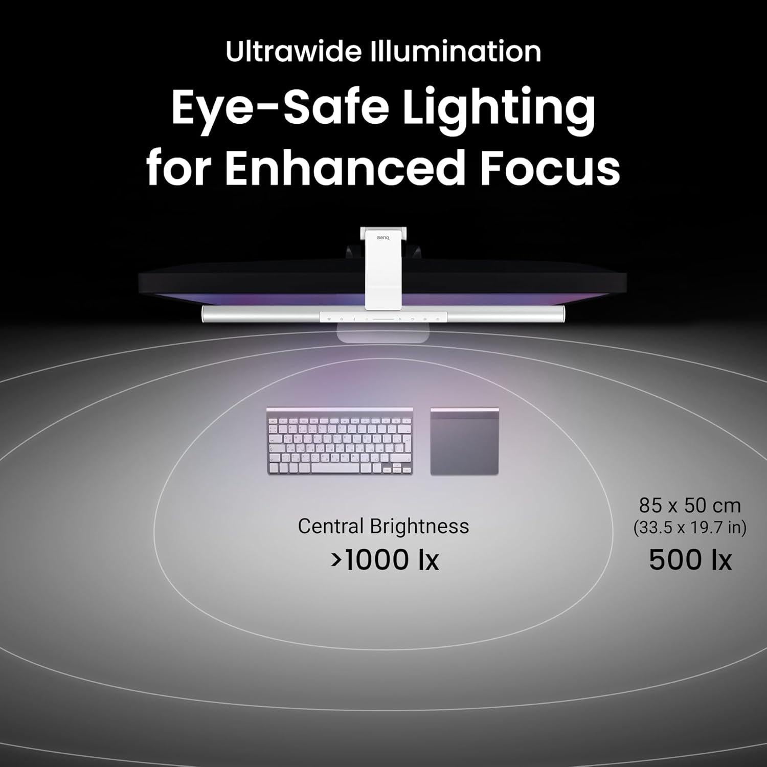 BenQ ScreenBar Pro Luz LED para Monitor Negro - Sensor de Movimiento, Brillo Ajustable, Cuidado Ocular