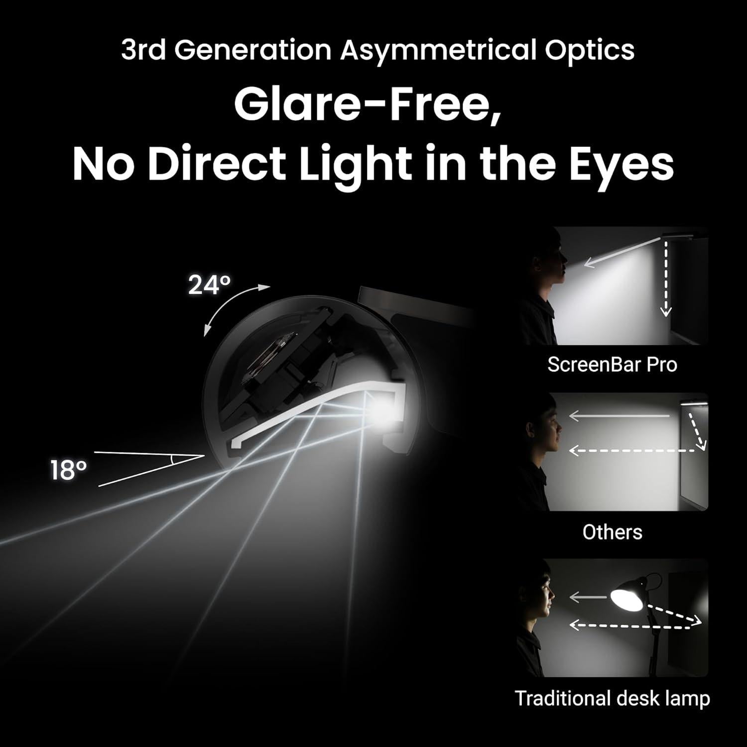 BenQ ScreenBar Pro Luz LED para Monitor Negro - Sensor de Movimiento, Brillo Ajustable, Cuidado Ocular