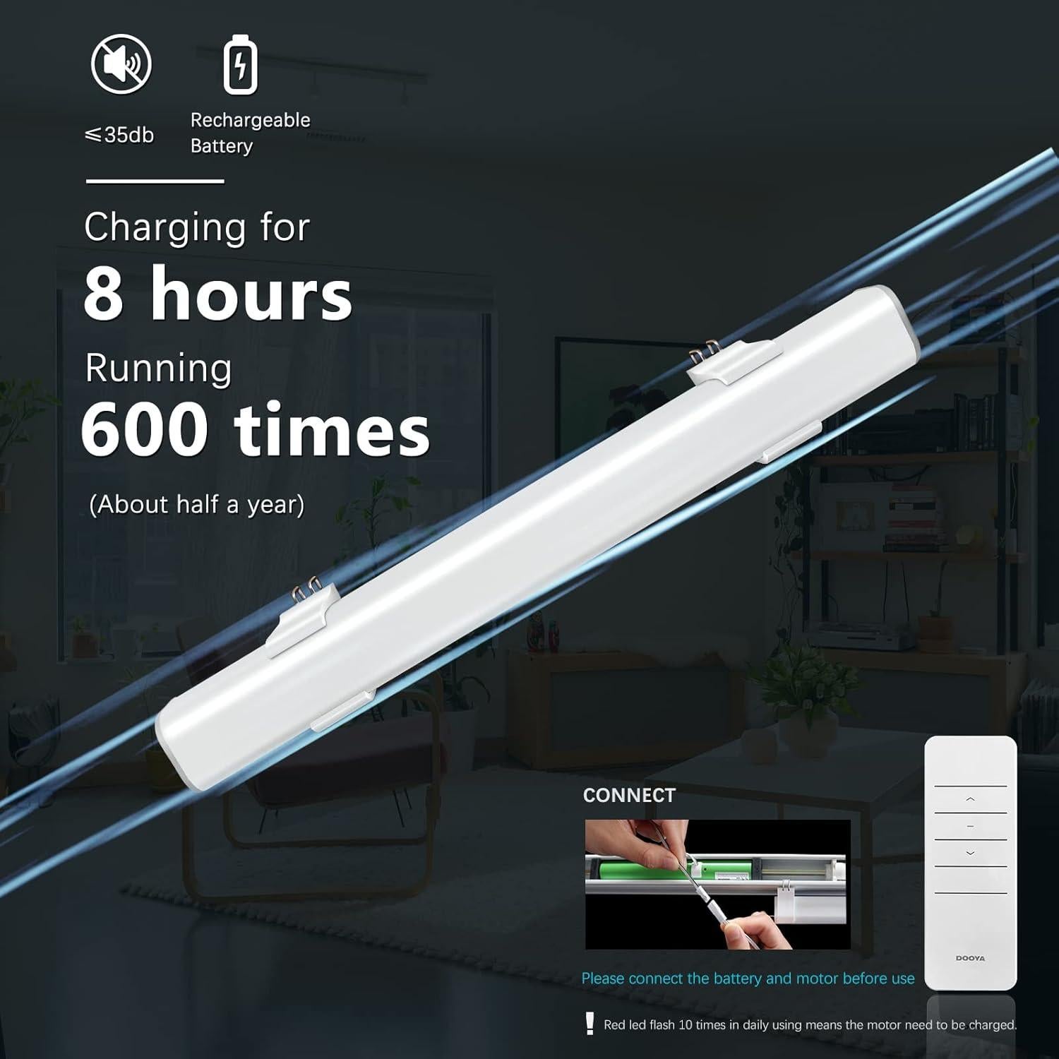 Persiana Motorizada Changshade 1 Panel Azul Oscuro Sin Cuerda