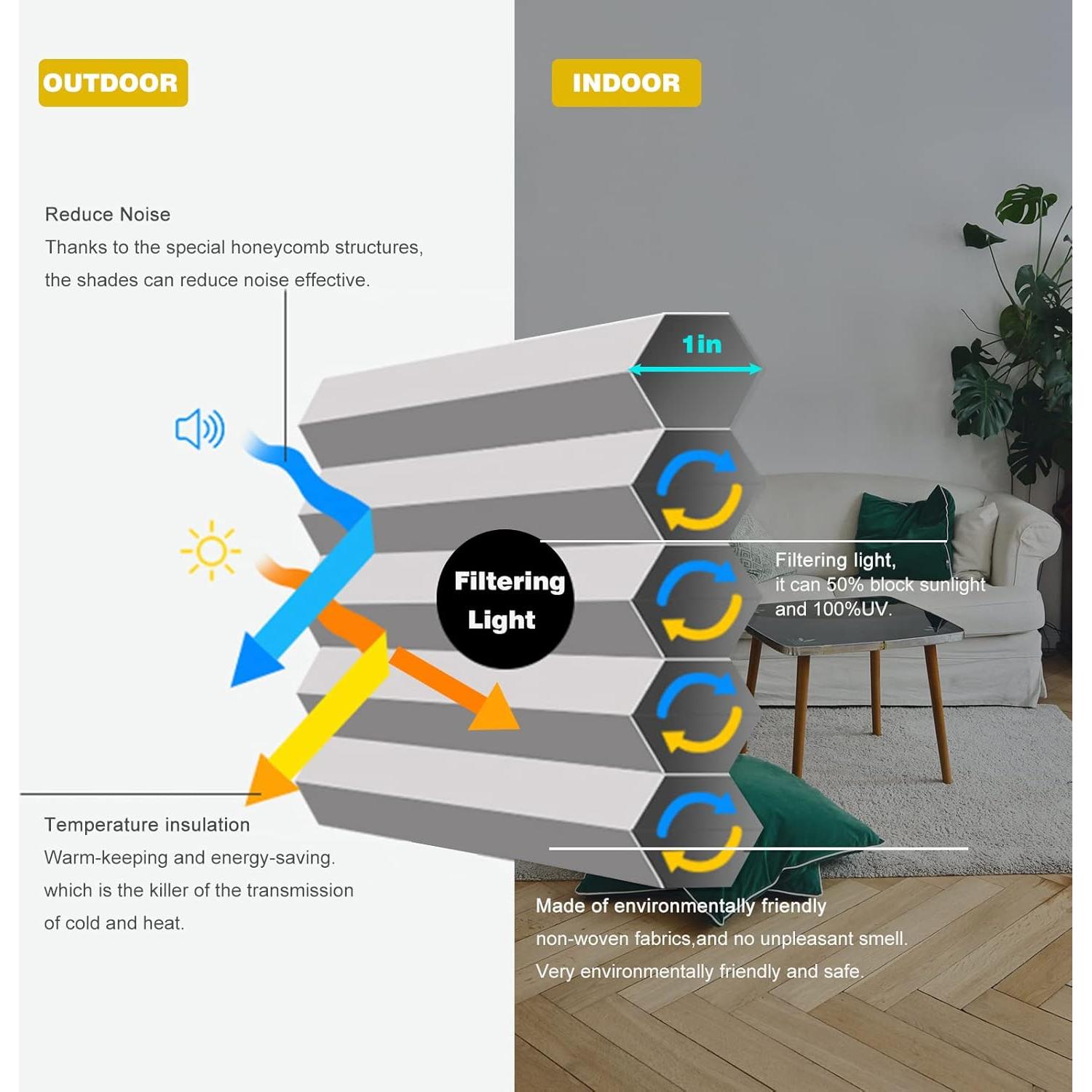 Persiana Motorizada Changshade 1 Panel Azul Oscuro Sin Cuerda