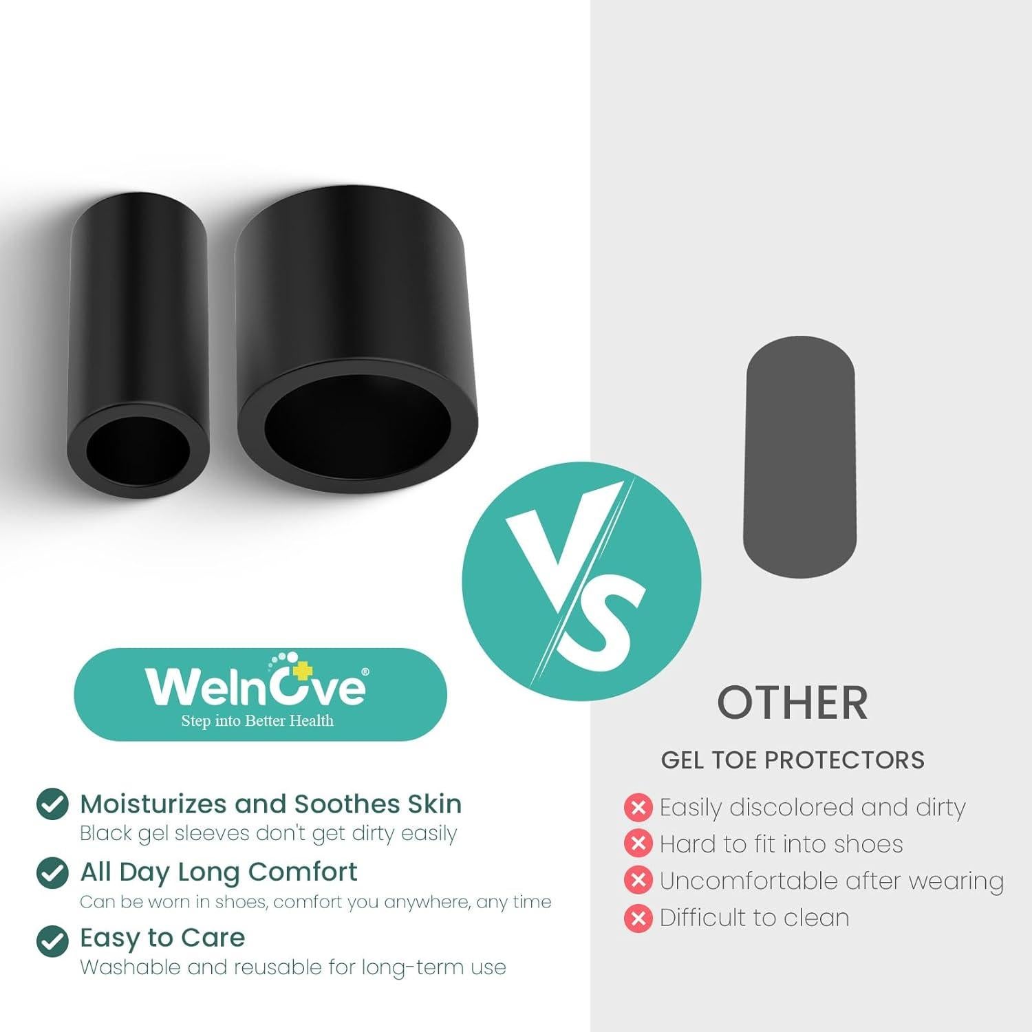 Protectores de Dedos Welnove - Fundas de Silicona para Alivio del Dolor