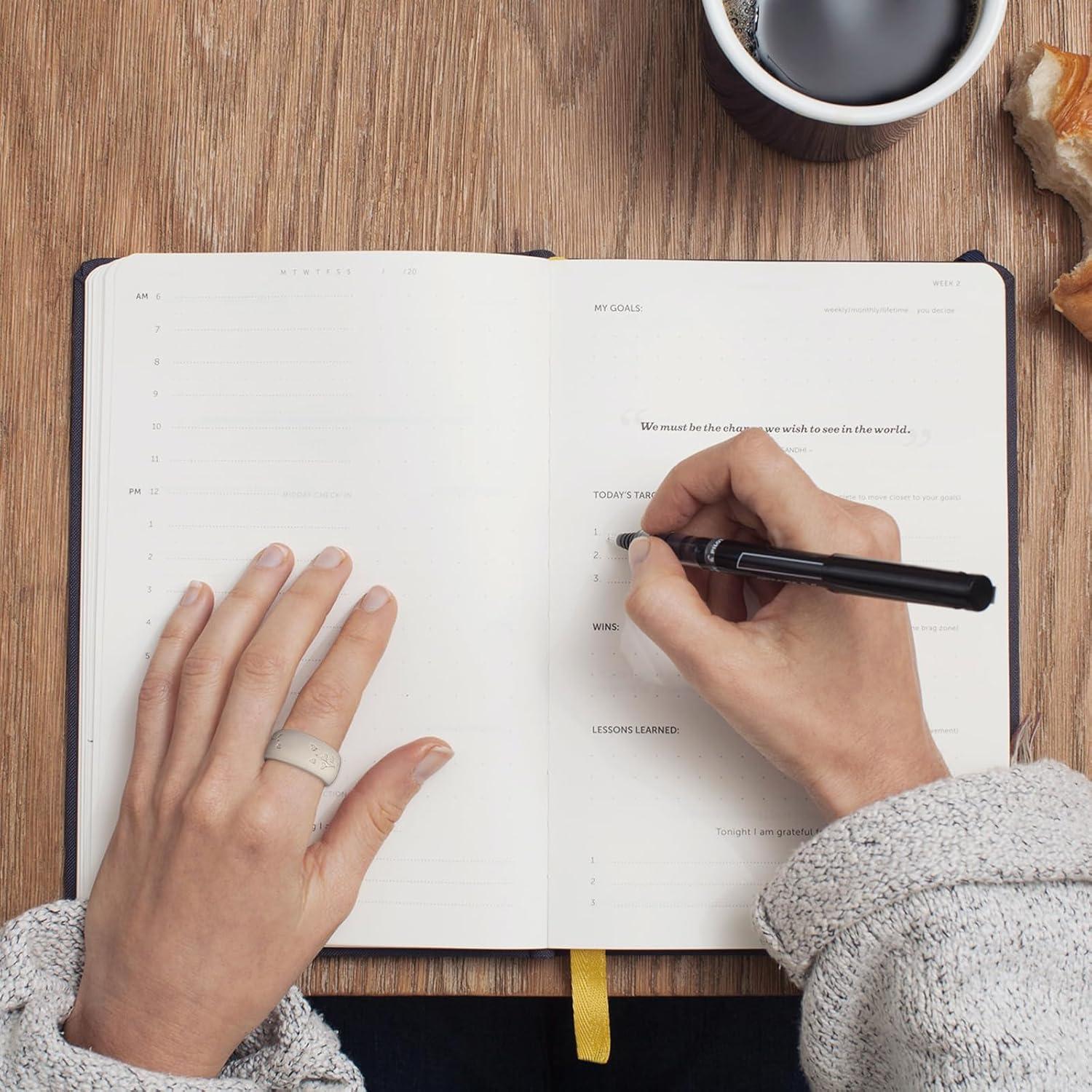 Protector de Silicona NewJourney para Oura Ring Gen 4/3 - S 6-7