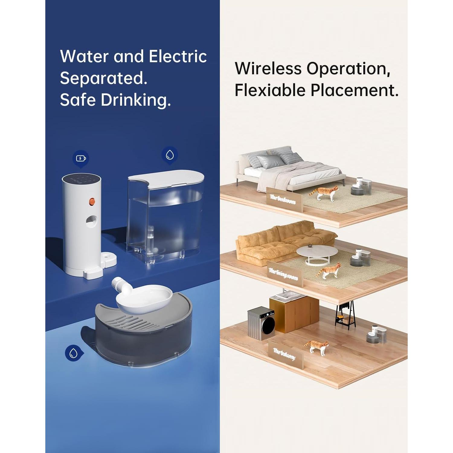 Fuente de Agua Inteligente para Mascotas GOYJOY 3L Sin Filtro