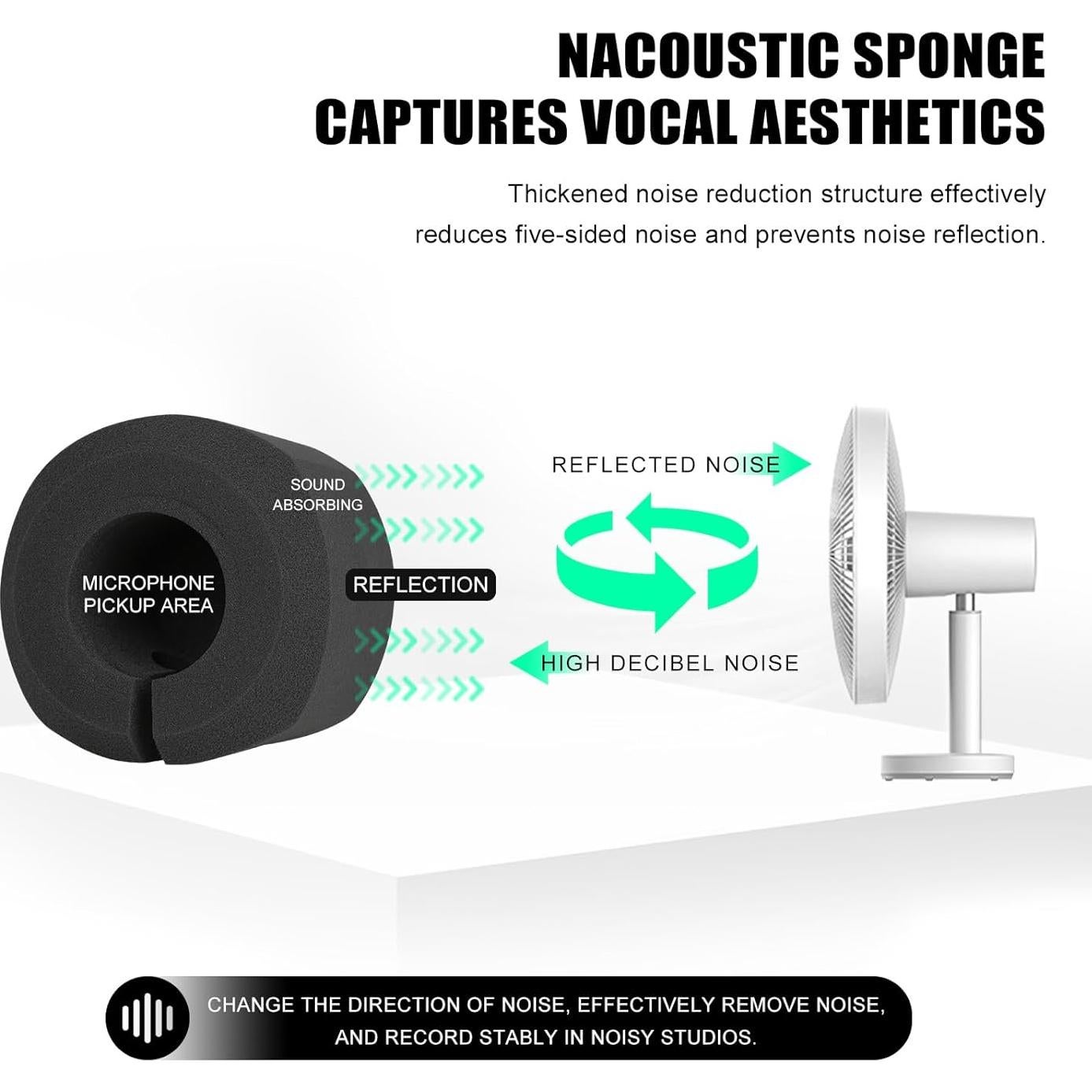 Filtro Antiviento Profesional C1 para Micrófono 45-60mm Negro