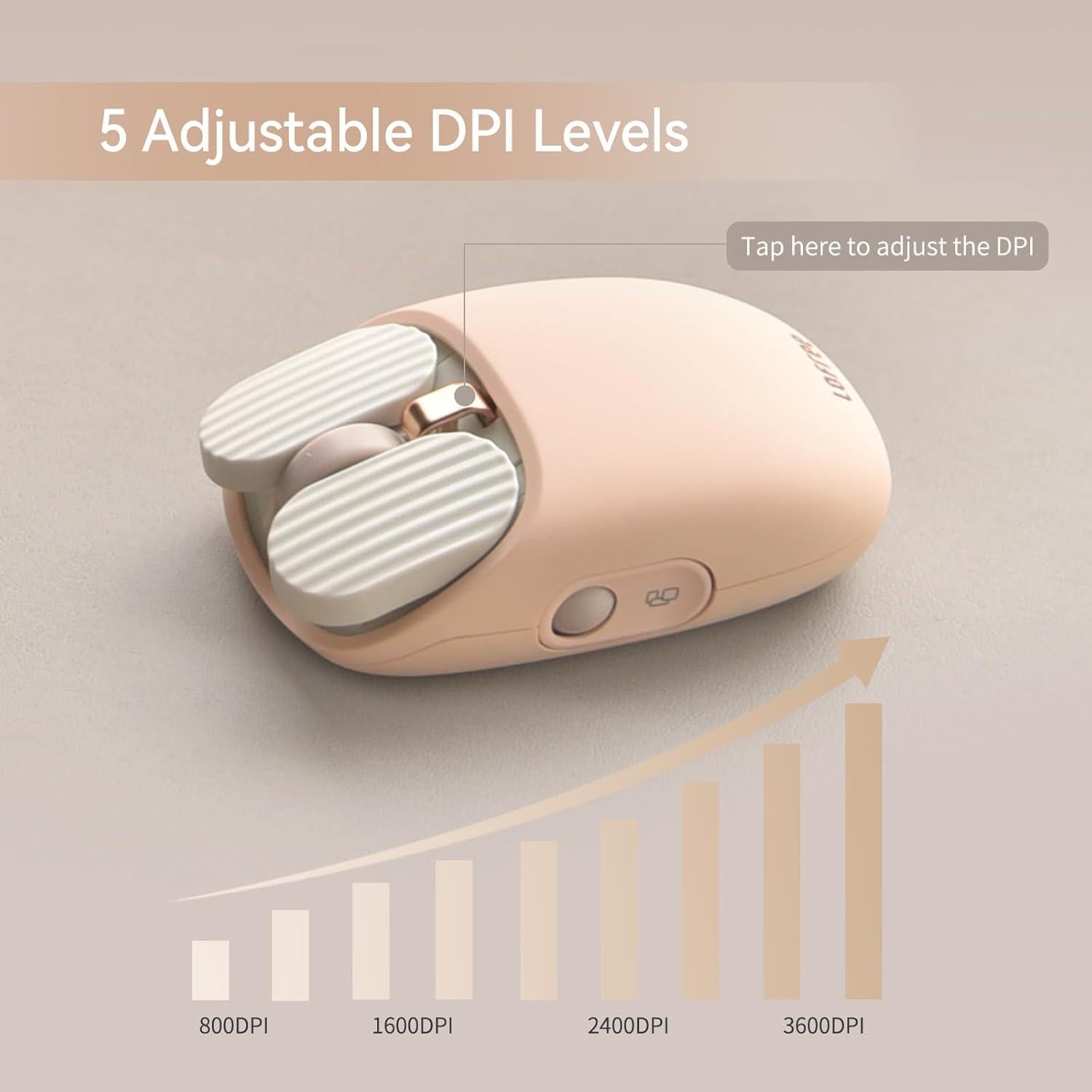 Ratón Inalámbrico Lofree Wavy Chips Doble Modo 5 DPI - Té con Leche