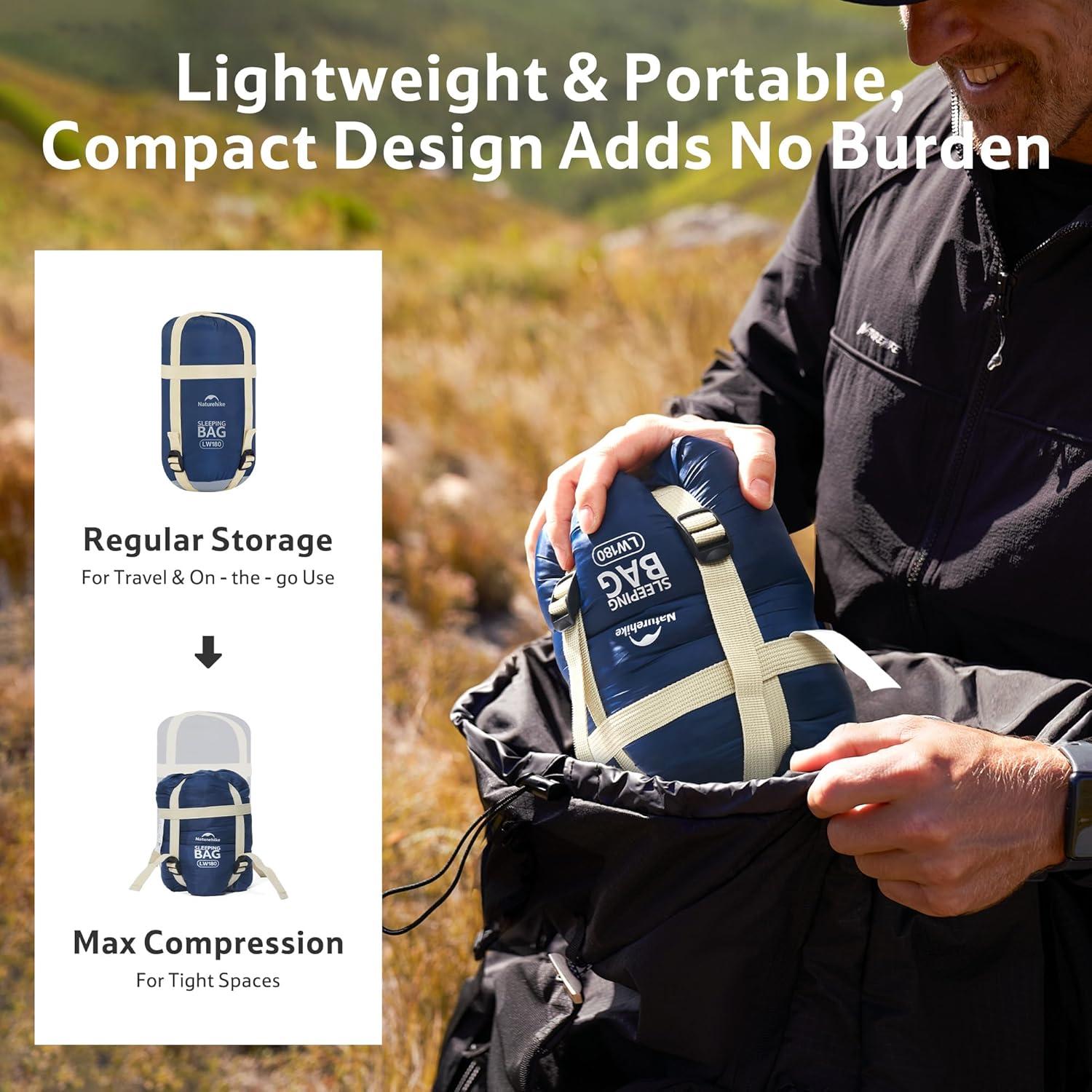 Saco de Dormir Naturehike Ultraligero 15°C/0°C Compacto
