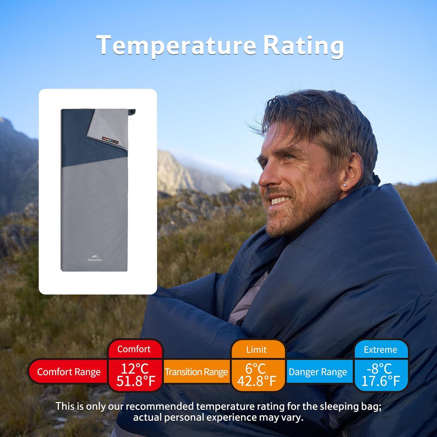 Saco de Dormir Naturehike Ultraligero 15°C/0°C Compacto