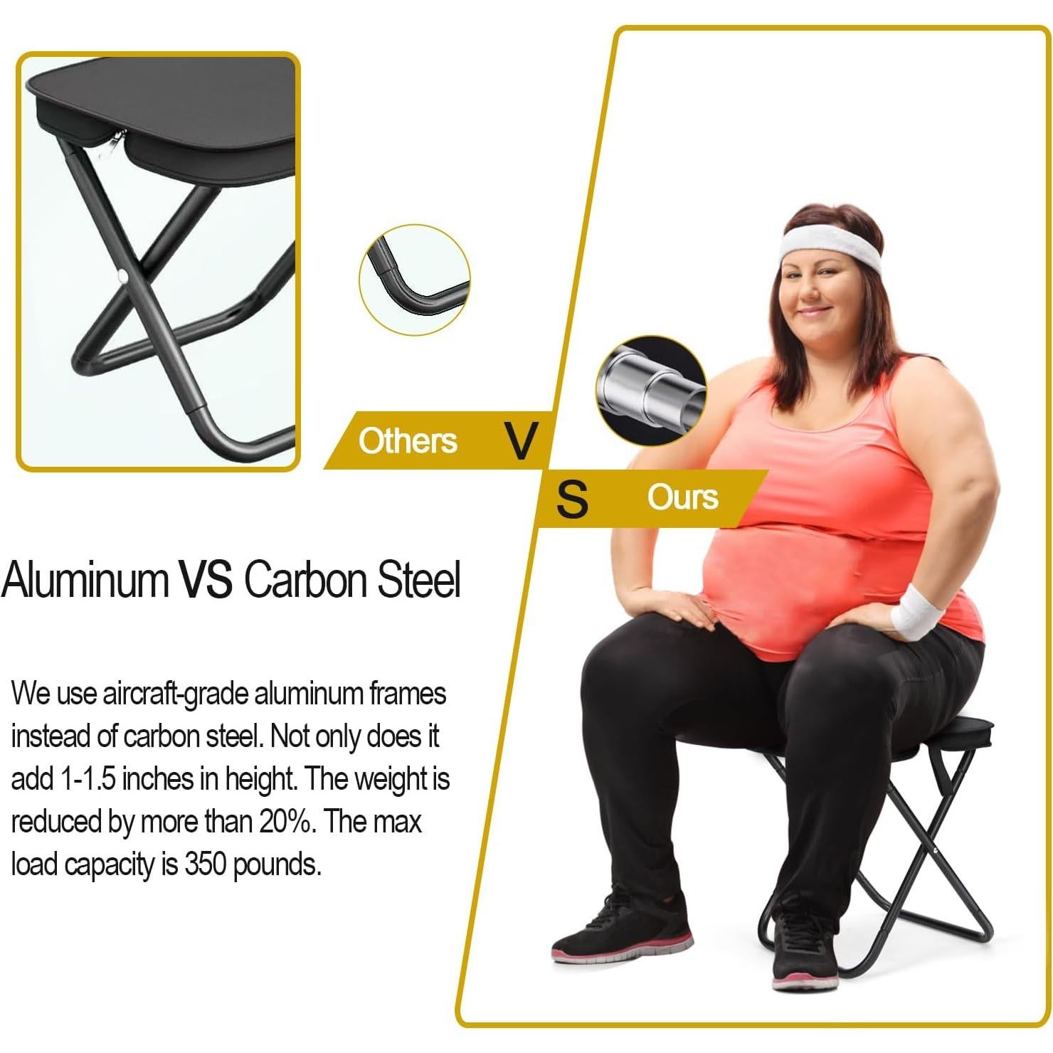 Taburete Plegable KOKSRY de Aluminio 34.3 cm Negro 159 kg