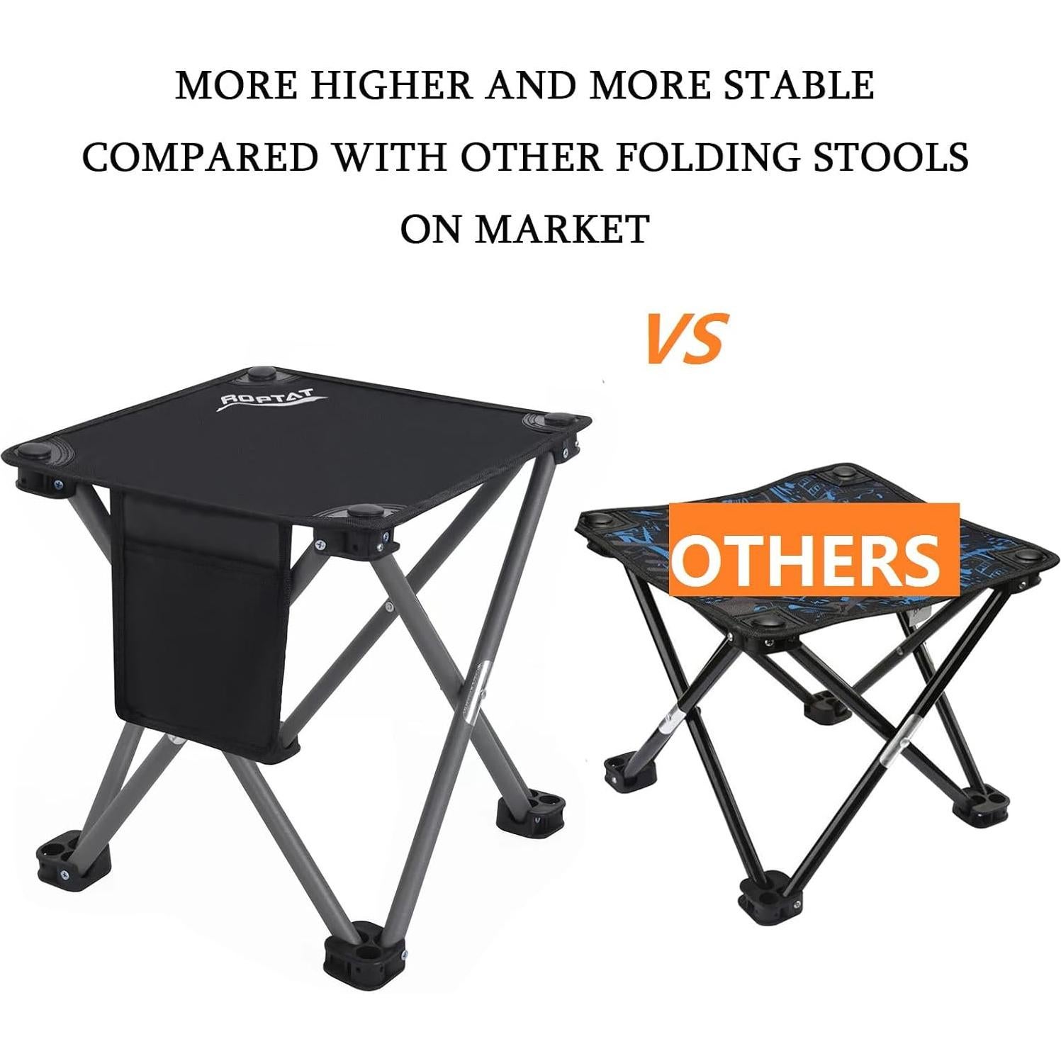 Taburete Plegable Roptat 33x33cm Negro para Camping y Playa