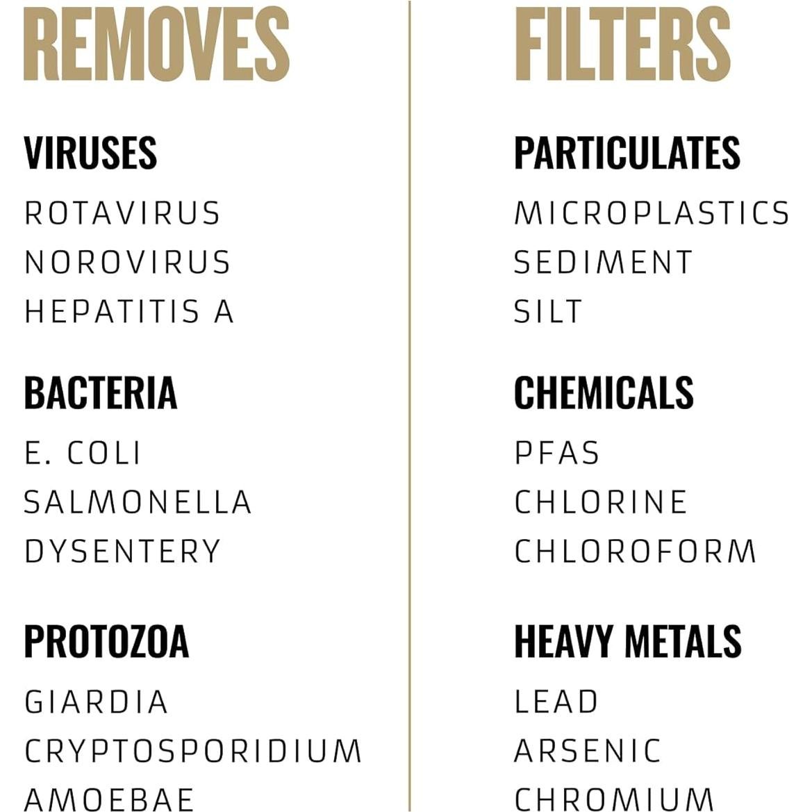 Cartucho de Filtro y Purificador GRAYL GeoPress Negro 350 ciclos