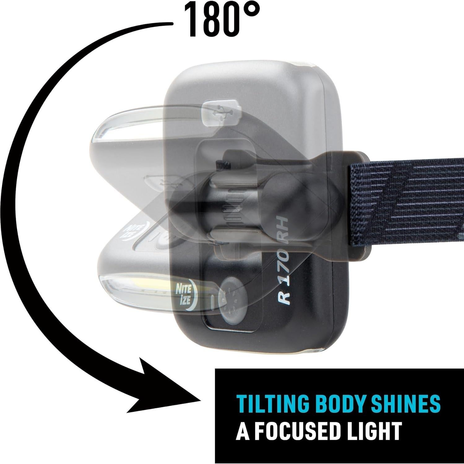 Linterna Frontal Recargable Nite Ize Radiant 170 Coyote